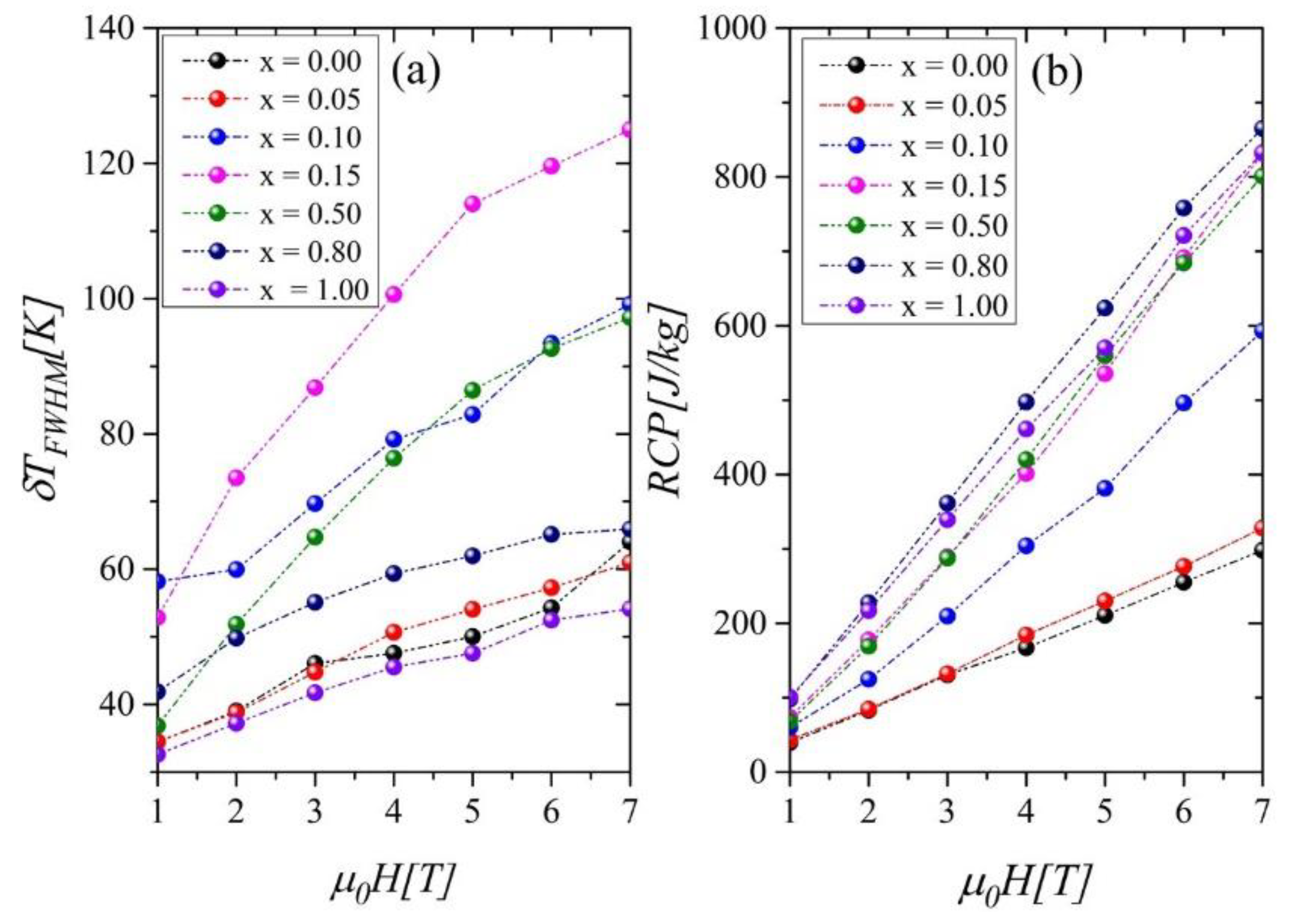 Ijms 23 13182 g010 Ijms 23 13182 g010