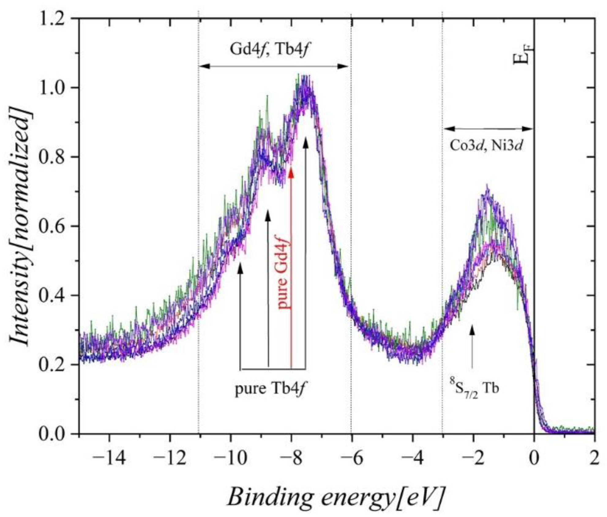 Ijms 23 13182 g012 Ijms 23 13182 g012