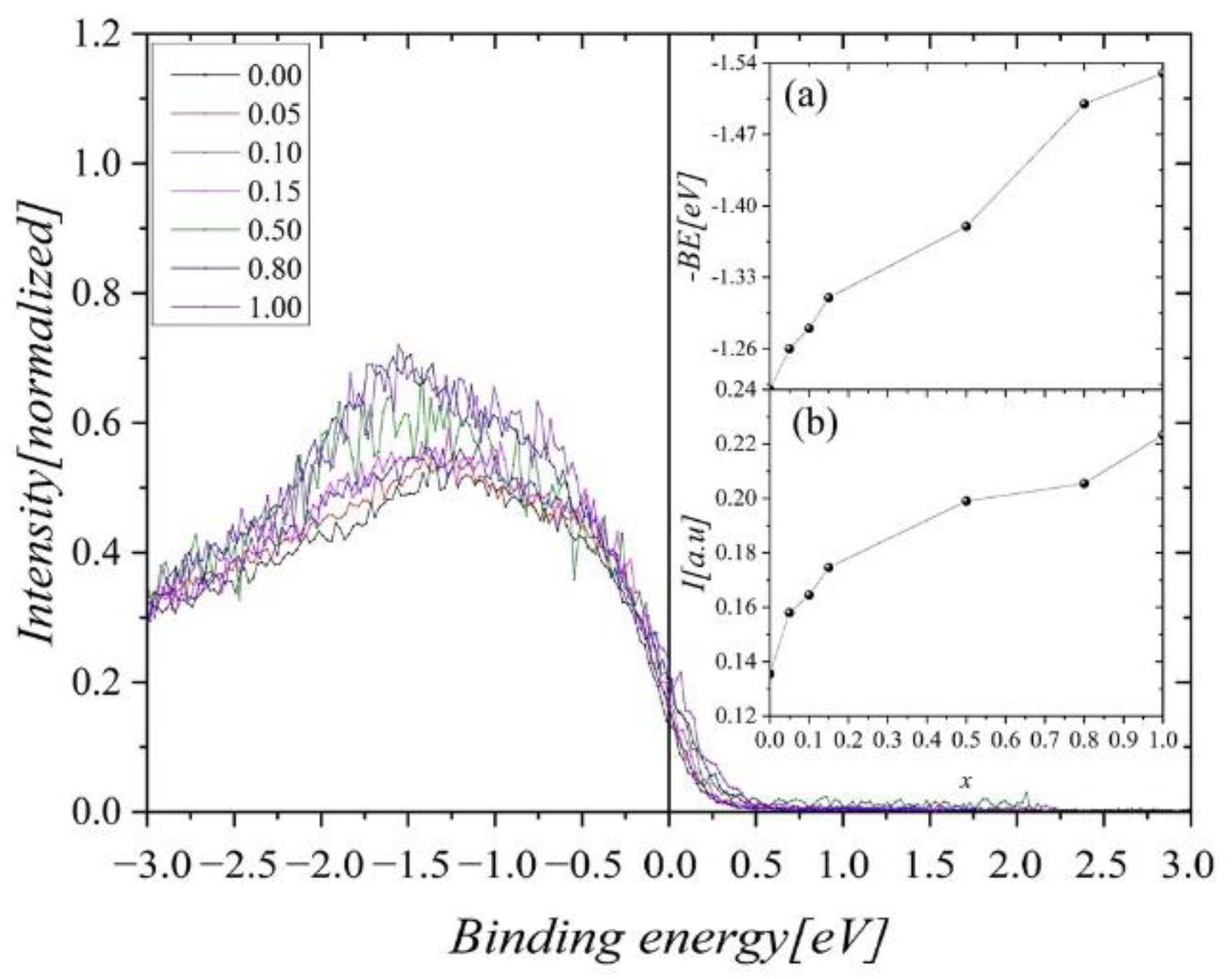 Ijms 23 13182 g013 Ijms 23 13182 g013