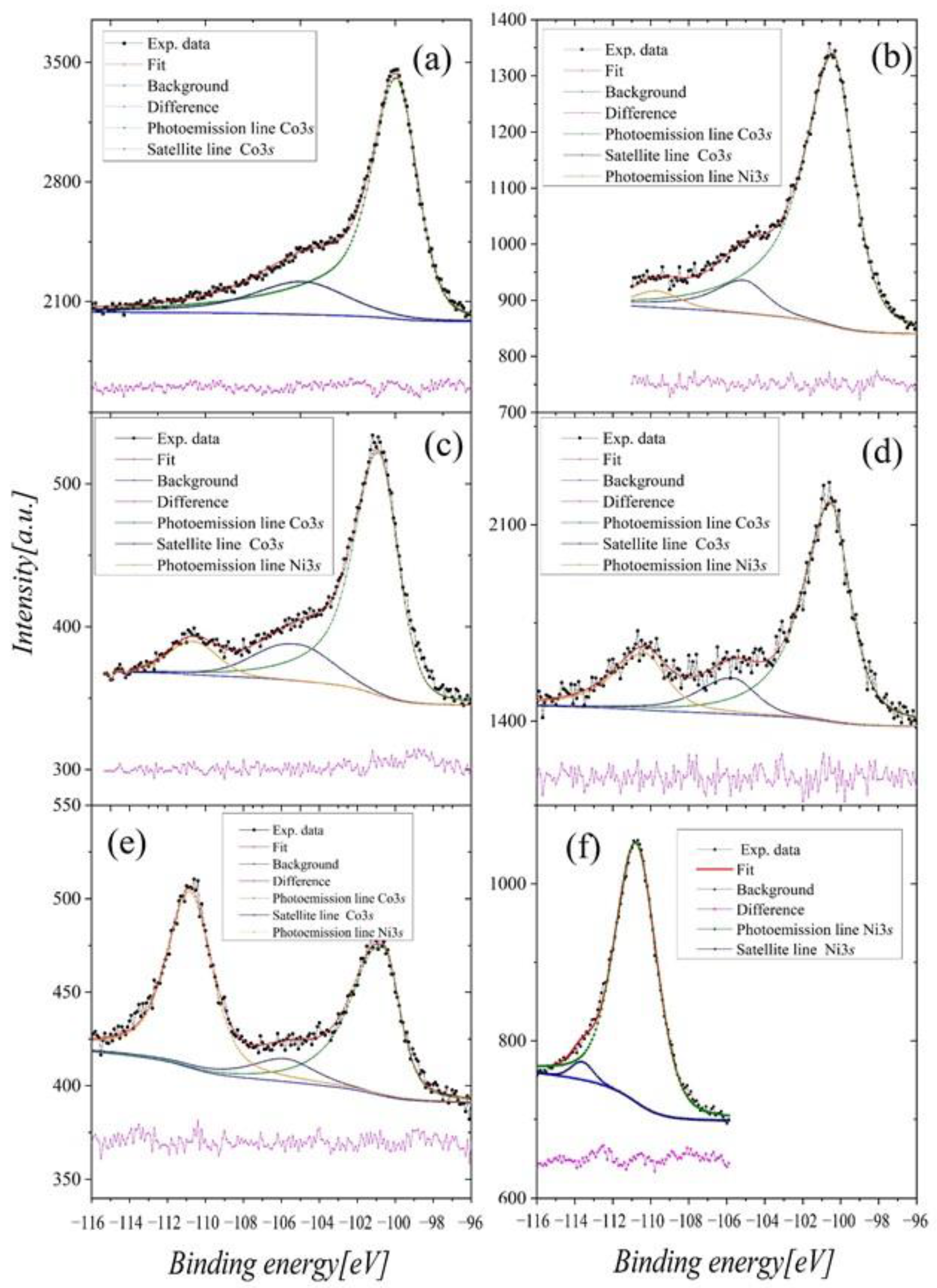 Ijms 23 13182 g014 Ijms 23 13182 g014