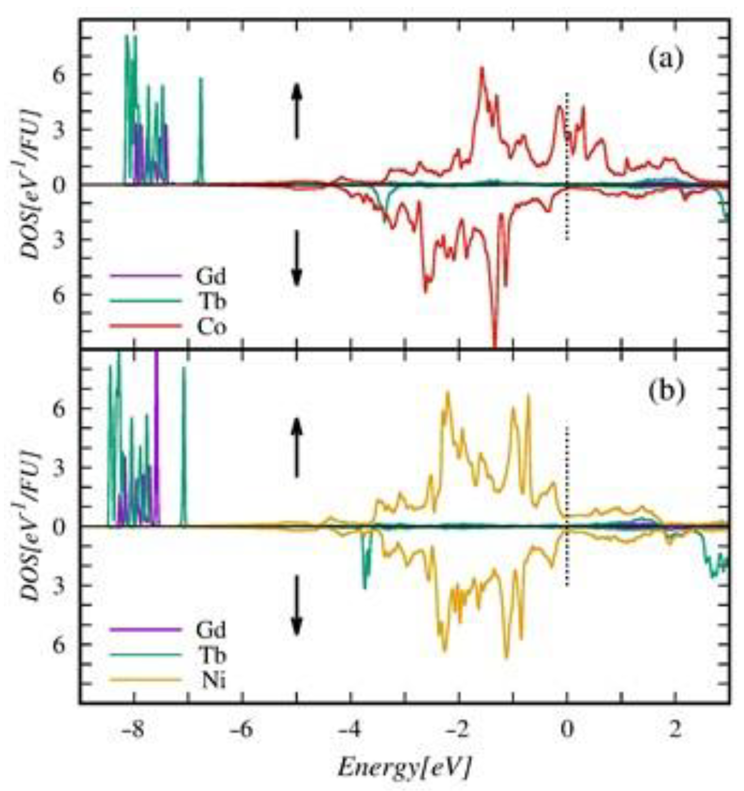 Ijms 23 13182 g016 Ijms 23 13182 g016