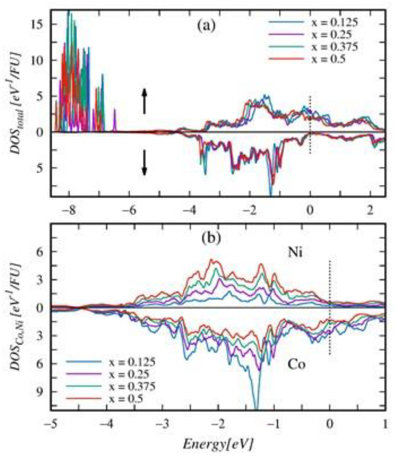 Ijms 23 13182 g017 Ijms 23 13182 g017