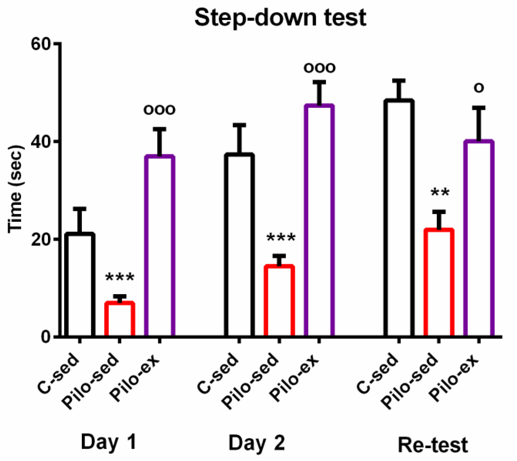 Ijms 23 13188 g002 Ijms 23 13188 g002