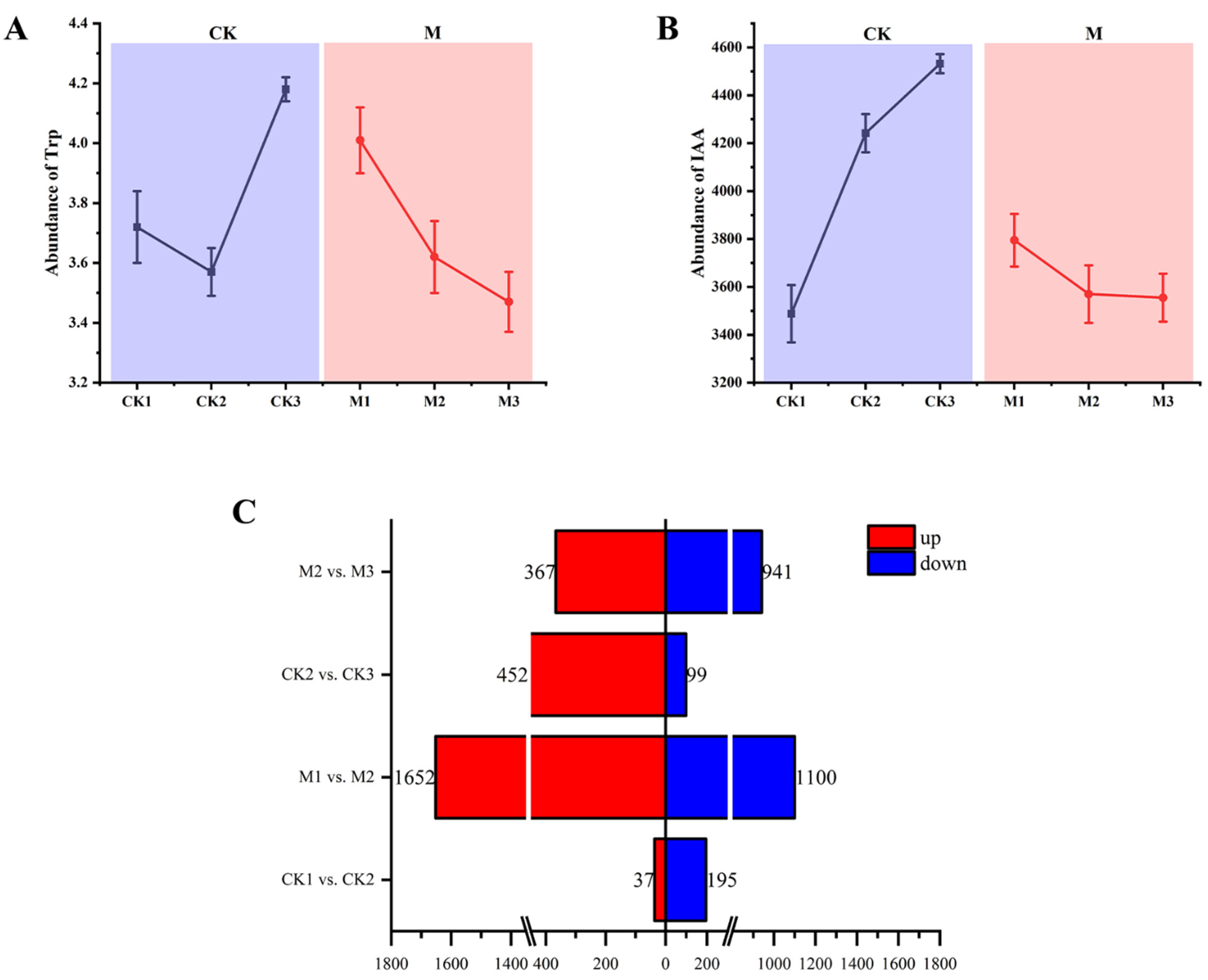 Ijms 23 13195 g001 Ijms 23 13195 g001