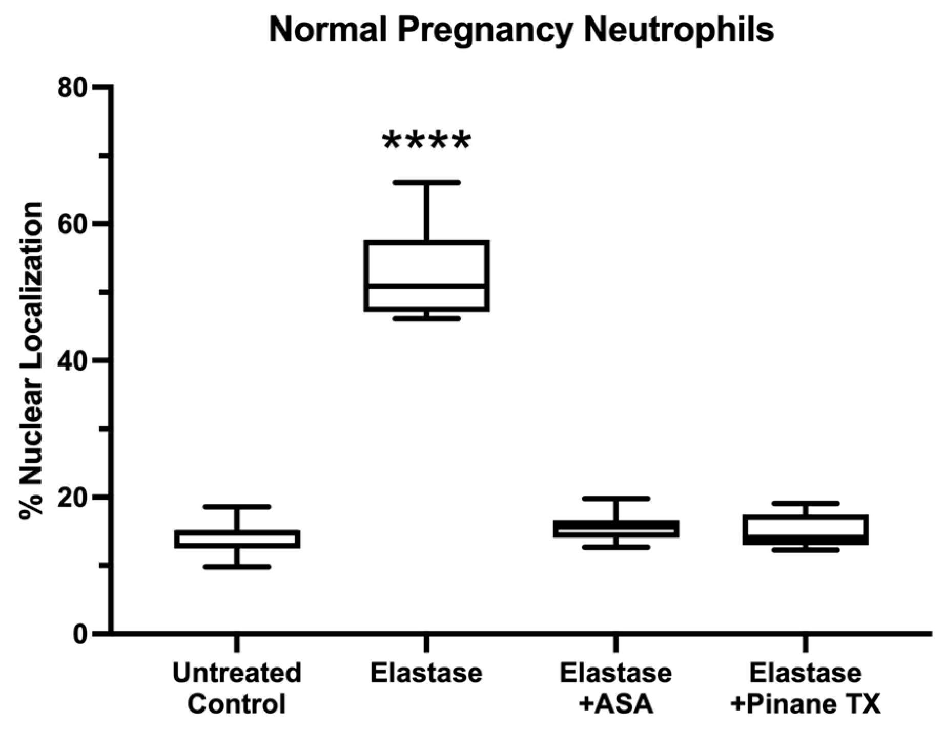 Ijms 23 13218 g002 Ijms 23 13218 g002