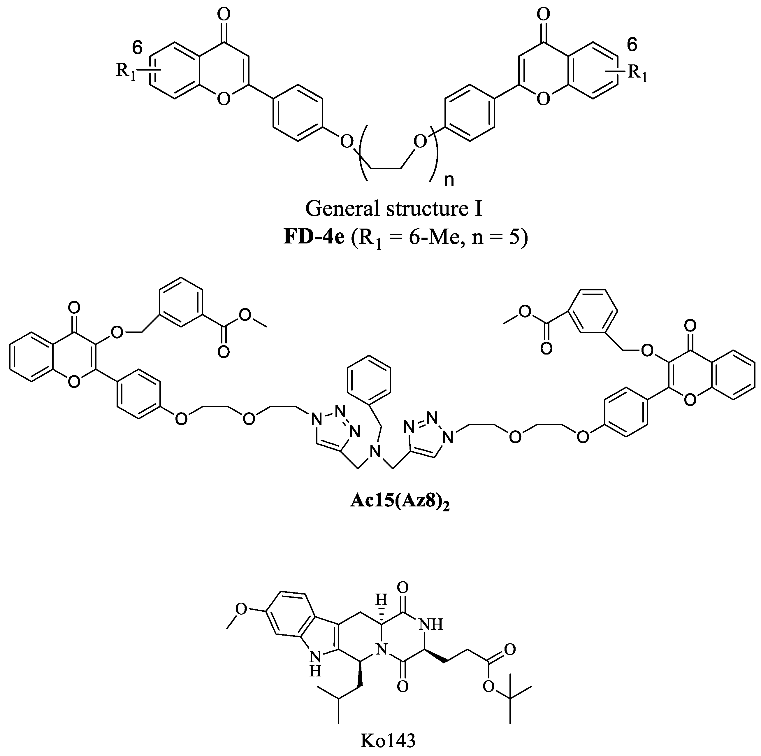 Ijms 23 13261 g001 Ijms 23 13261 g001