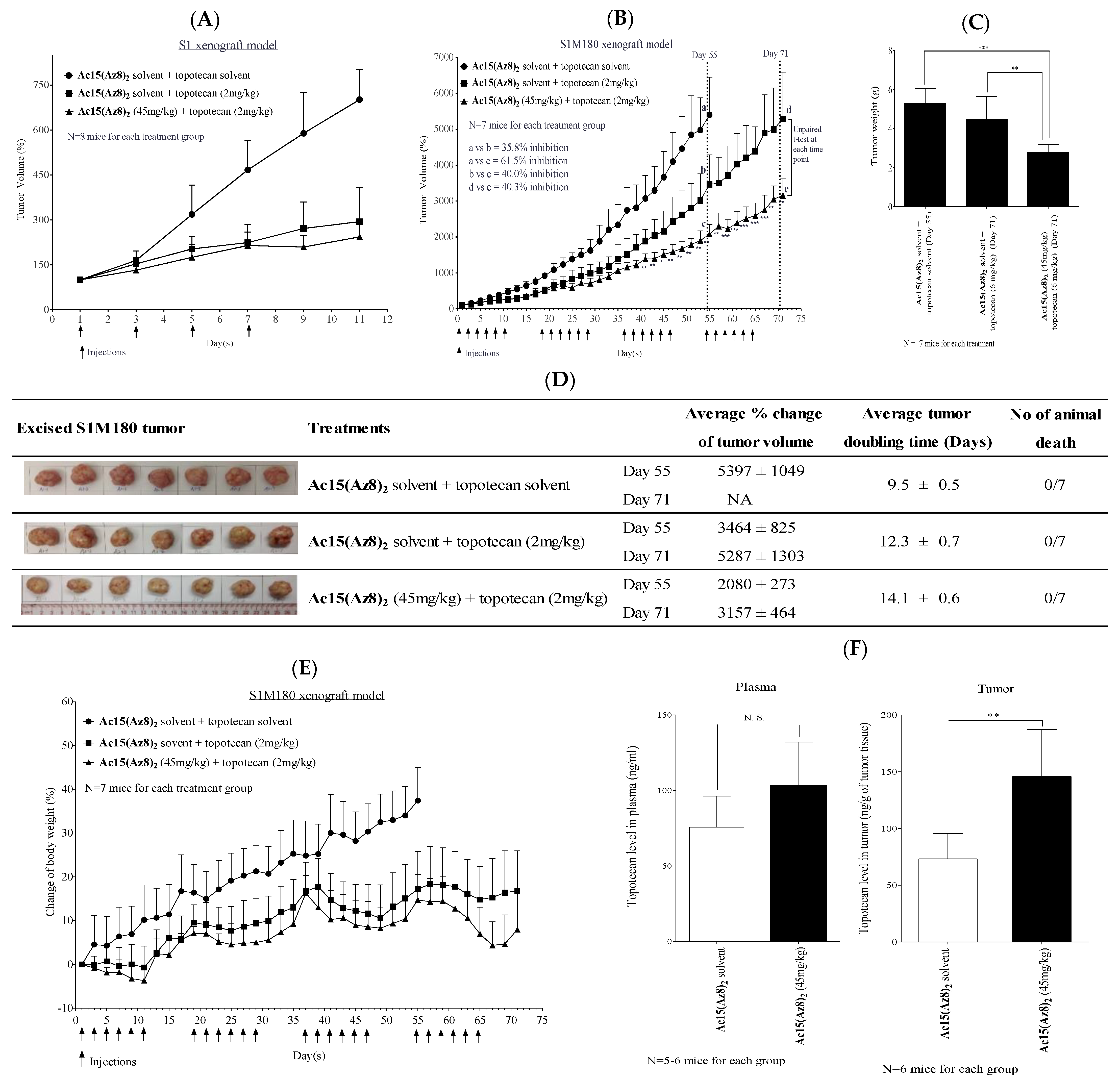 Ijms 23 13261 g008 Ijms 23 13261 g008