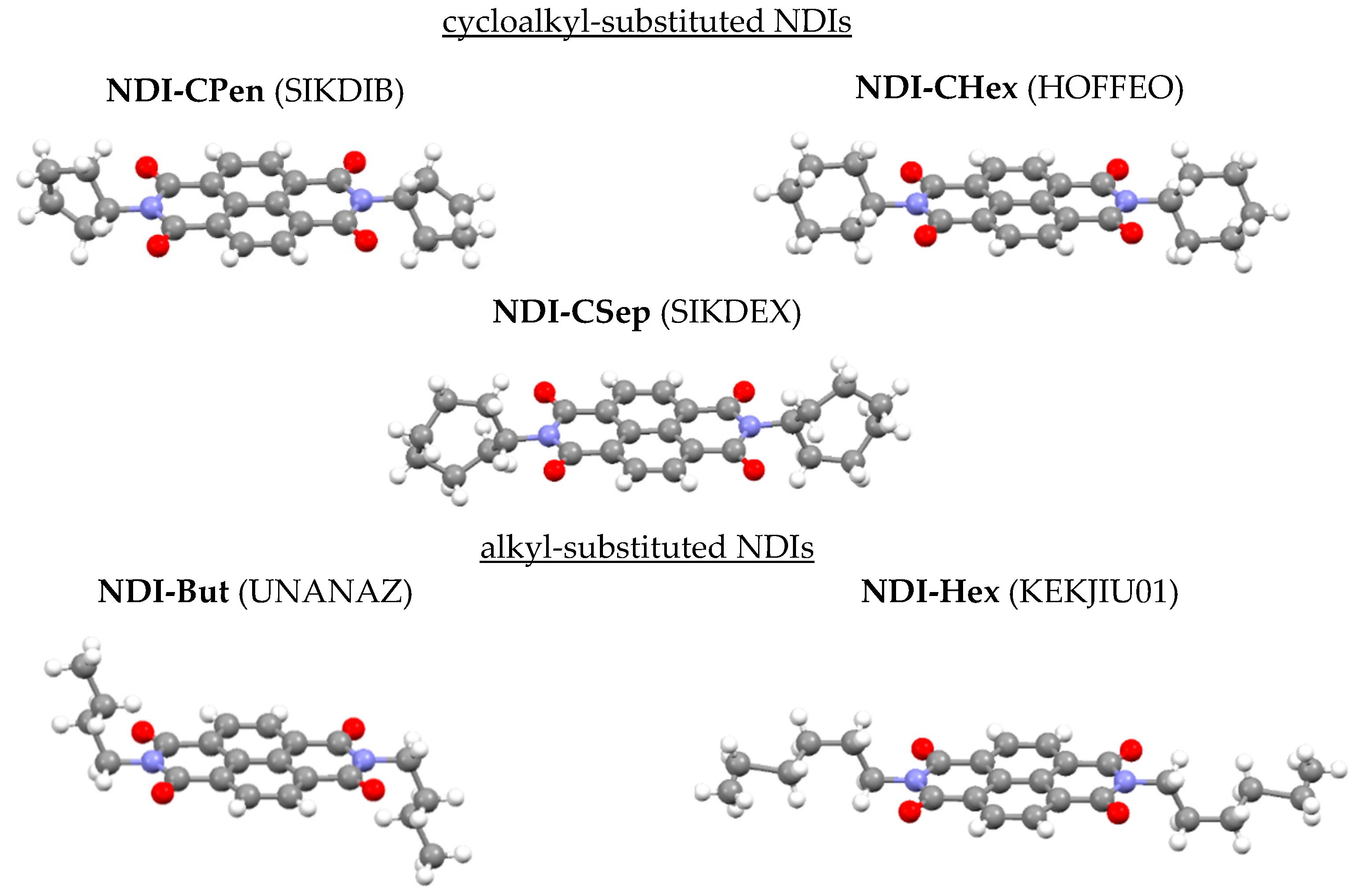 Ijms 23 13305 g001a Ijms 23 13305 g001a