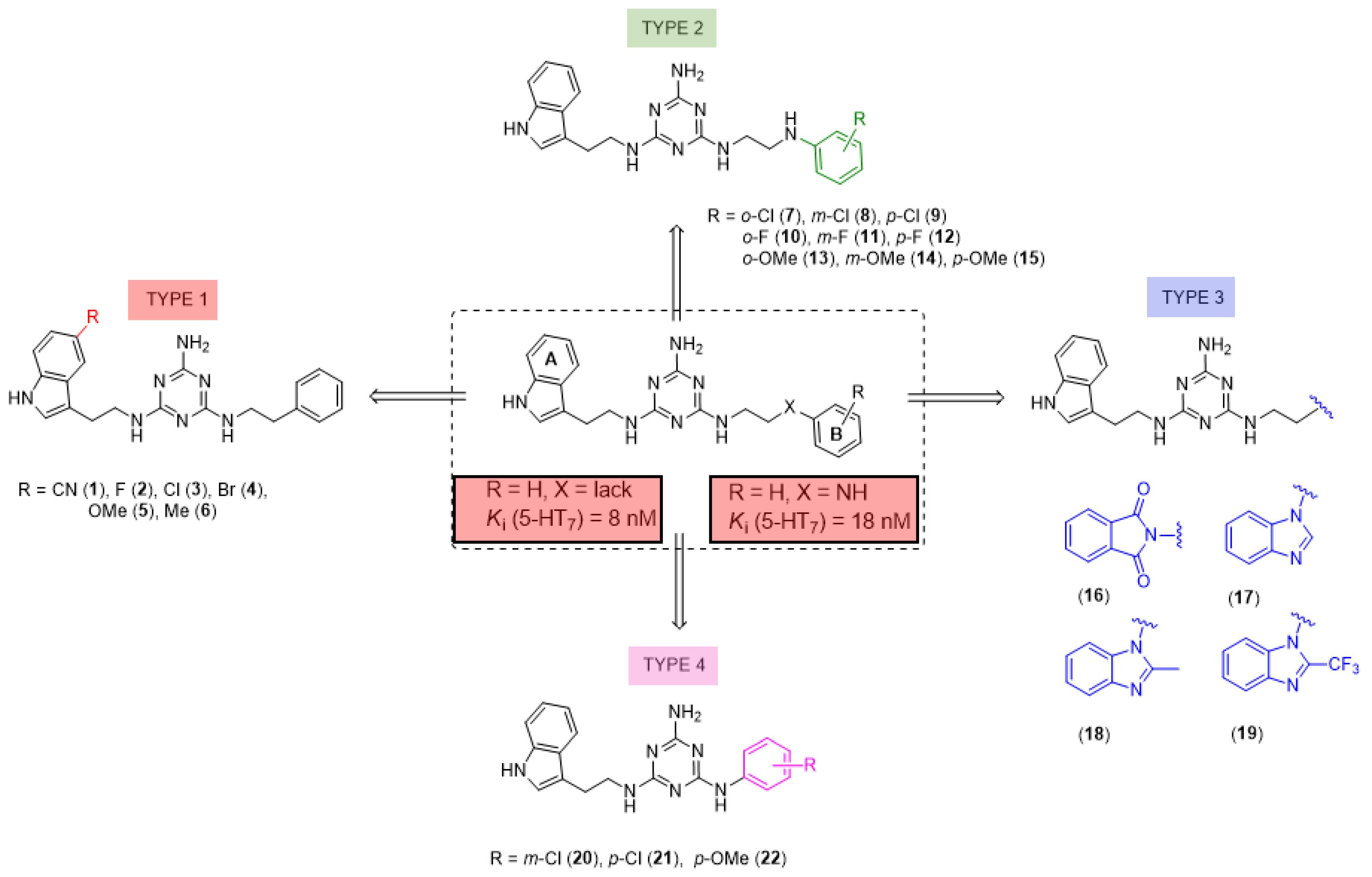 Ijms 23 13308 sch001