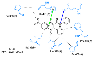 Ijms 23 13315 i004 Ijms 23 13315 i004