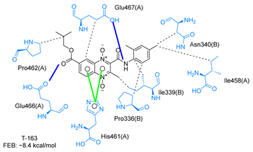 Ijms 23 13315 i007 Ijms 23 13315 i007