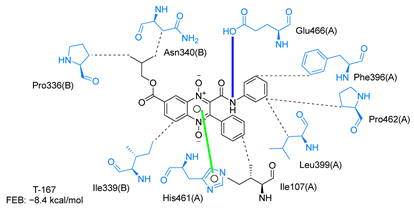 Ijms 23 13315 i008 Ijms 23 13315 i008