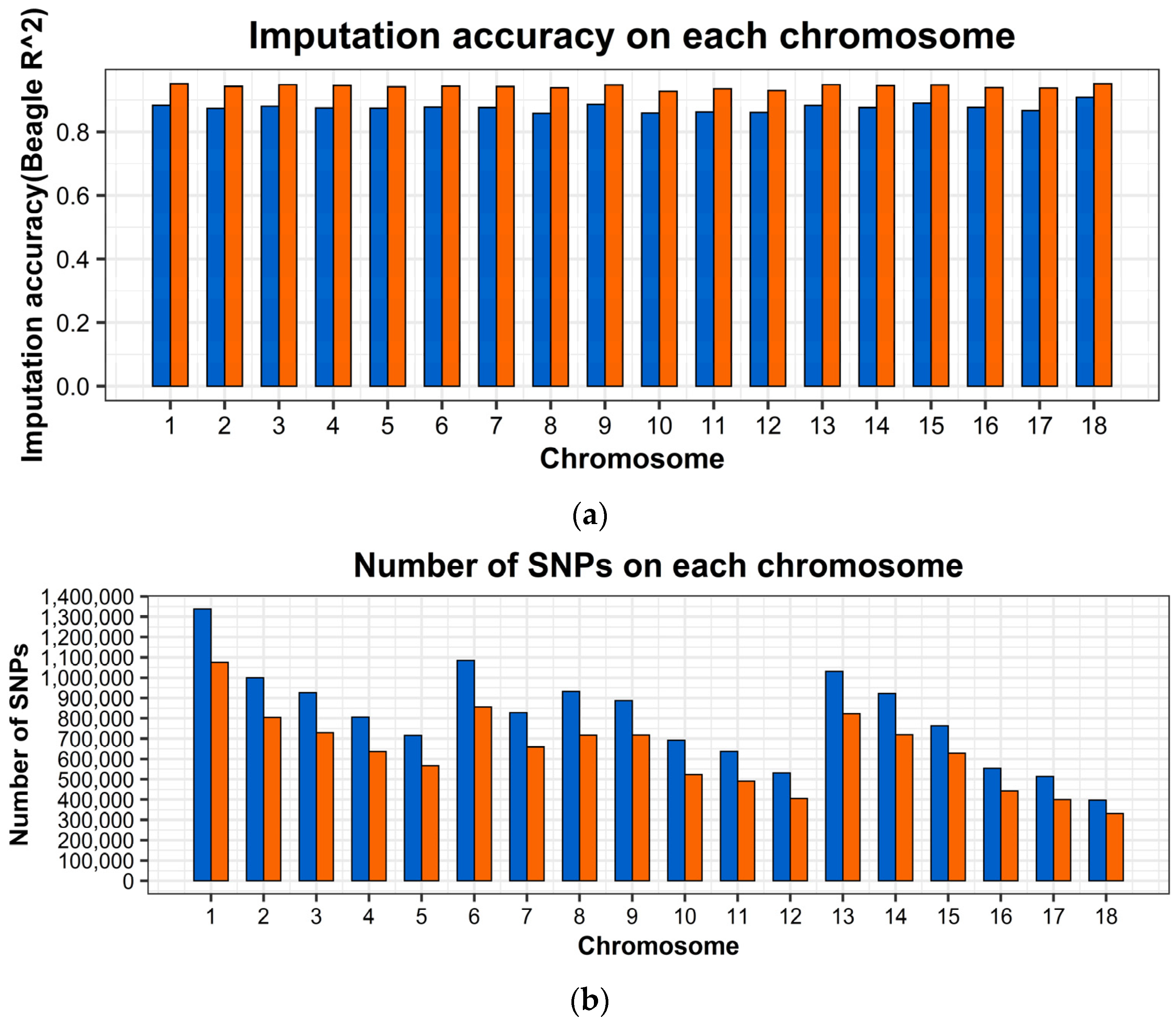Ijms 23 13338 g001 Ijms 23 13338 g001