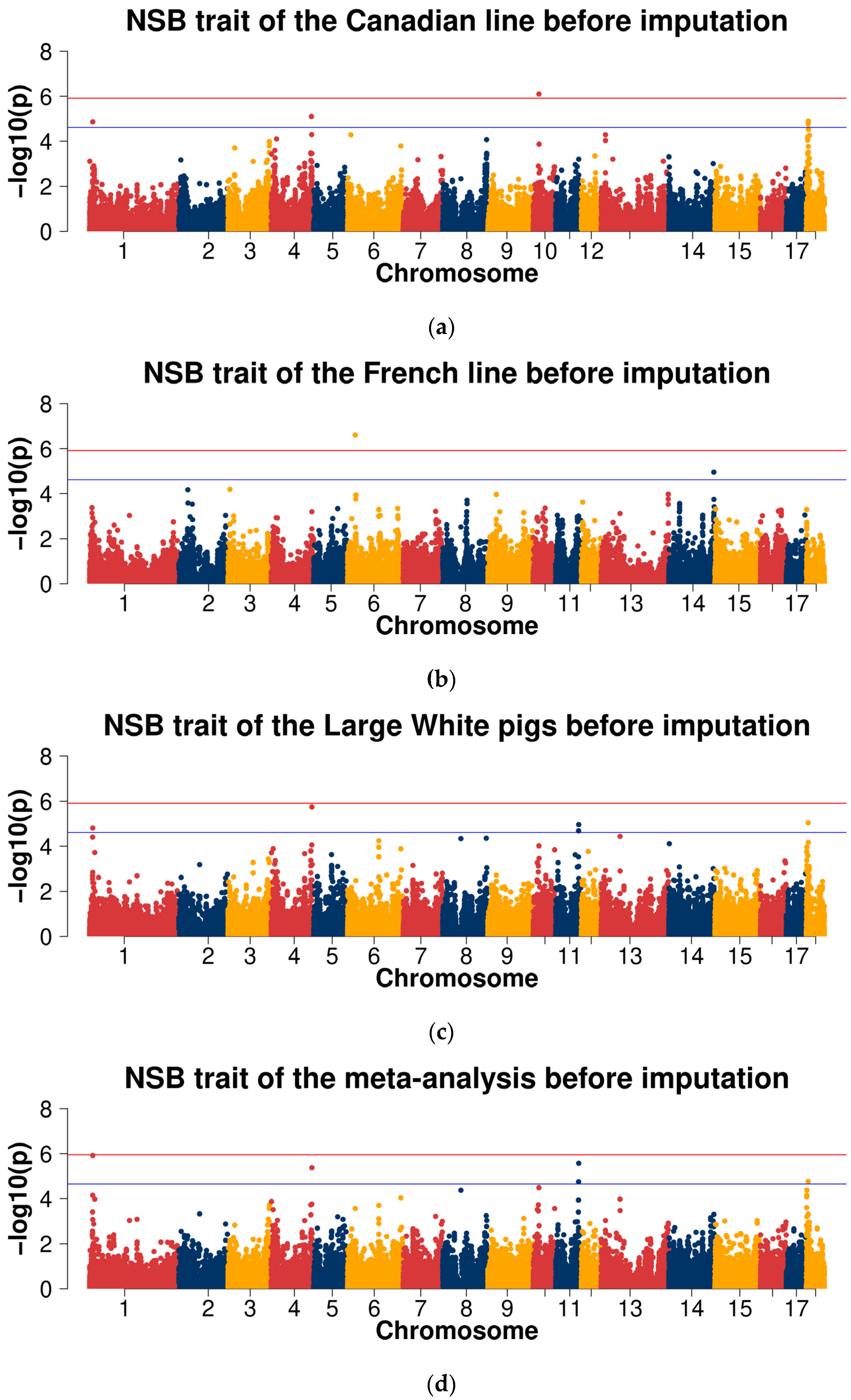 Ijms 23 13338 g003a Ijms 23 13338 g003a
