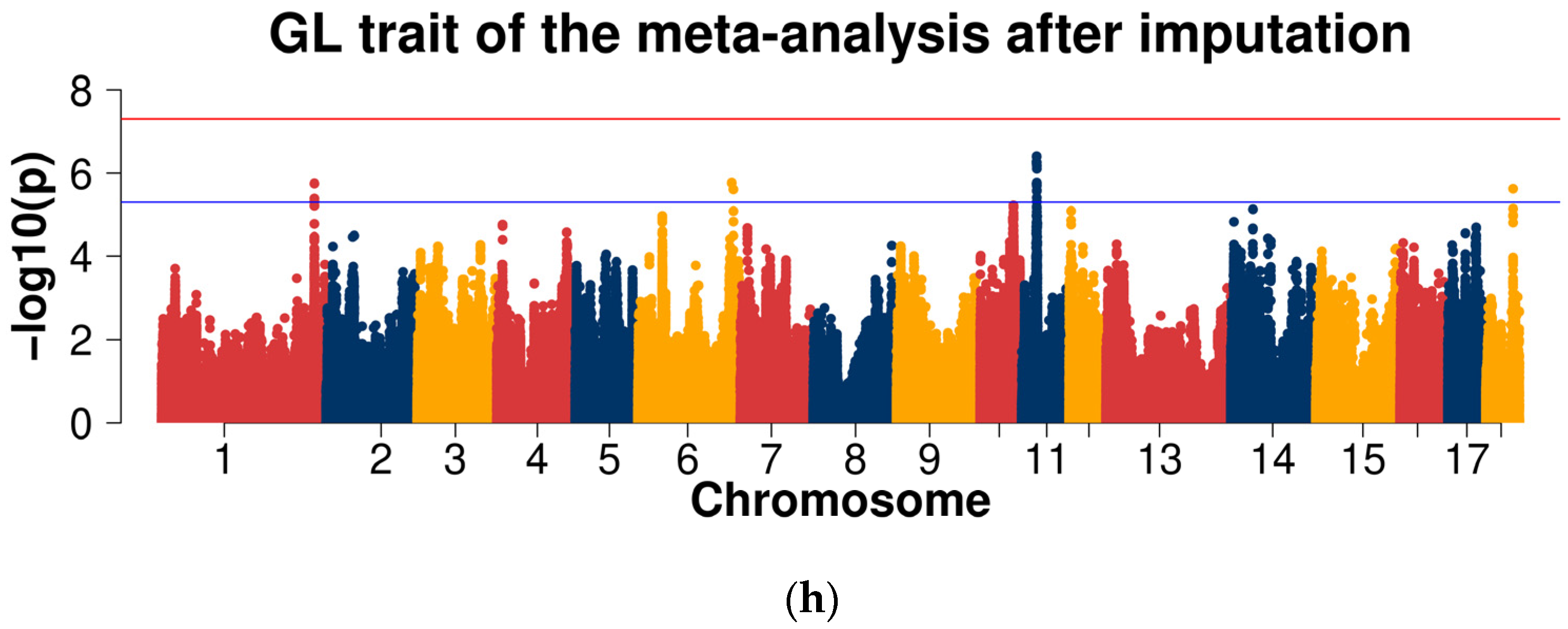 Ijms 23 13338 g004c Ijms 23 13338 g004c