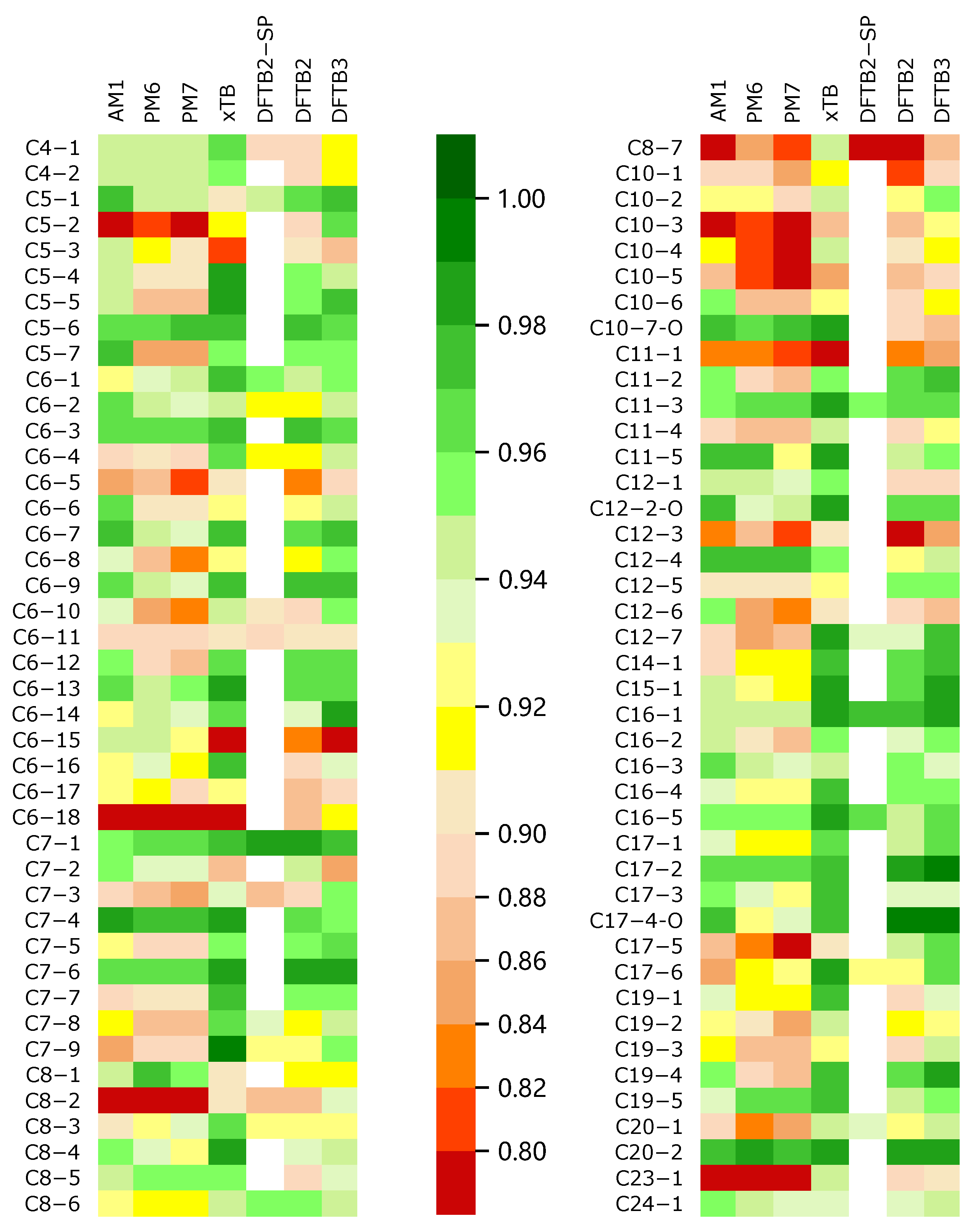 Ijms 23 13371 g002 Ijms 23 13371 g002