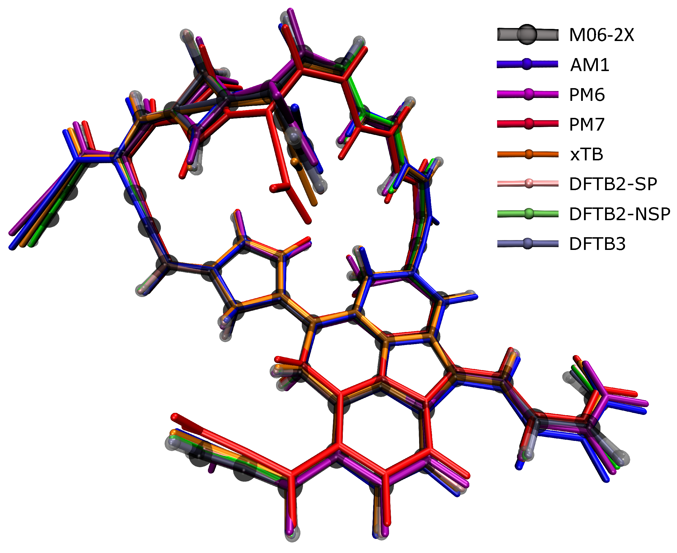 Ijms 23 13371 g003 Ijms 23 13371 g003