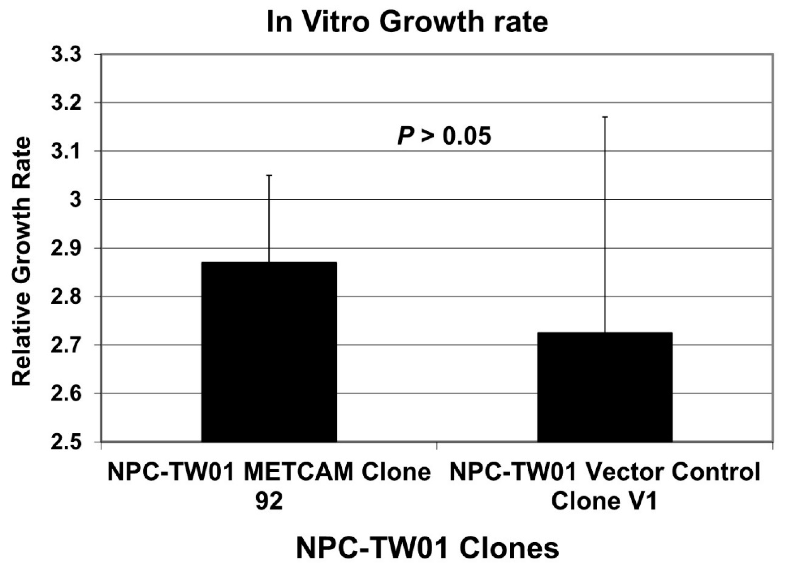 Ijms 23 13389 g002 Ijms 23 13389 g002