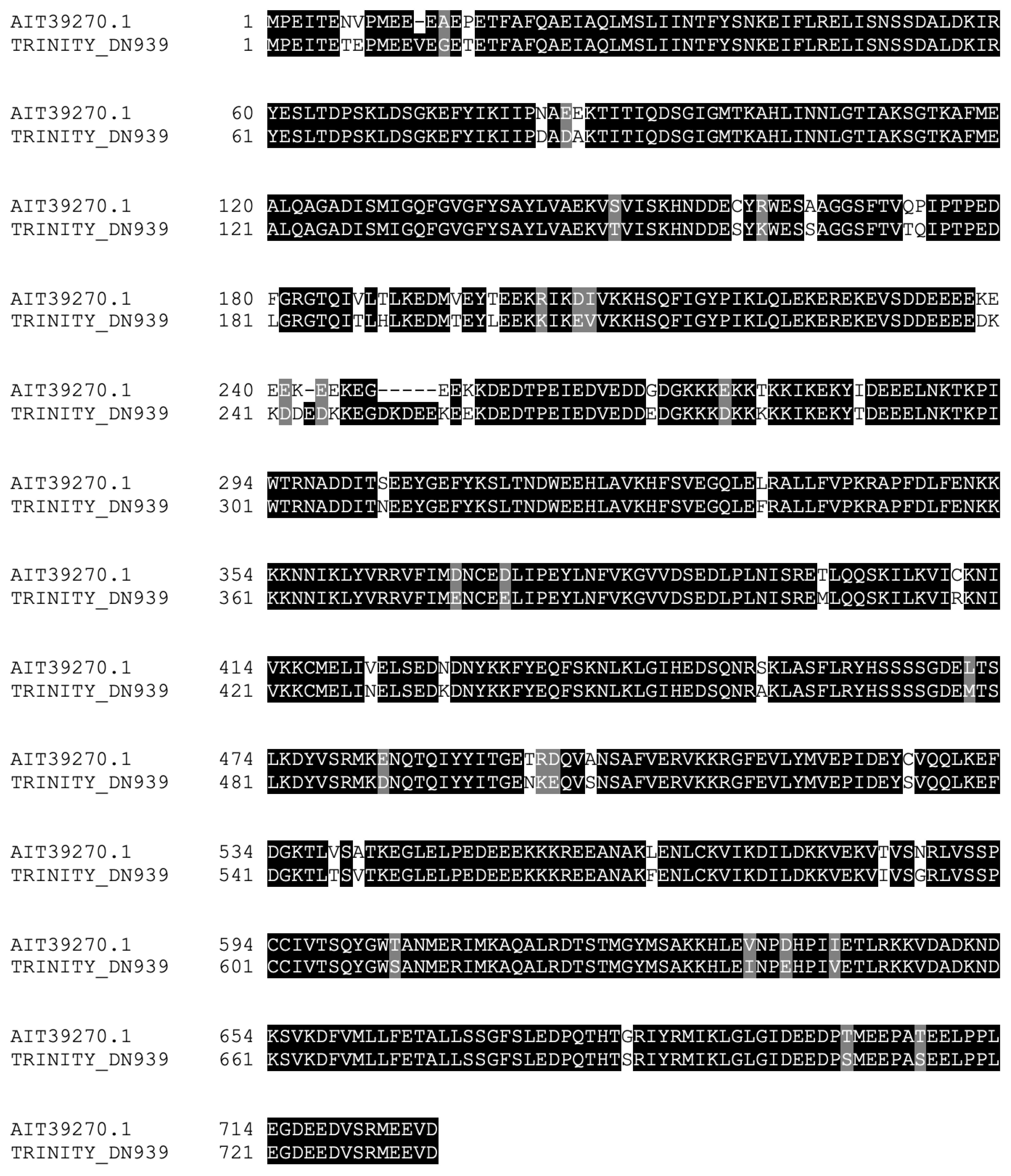 Ijms 23 13393 g003 Ijms 23 13393 g003