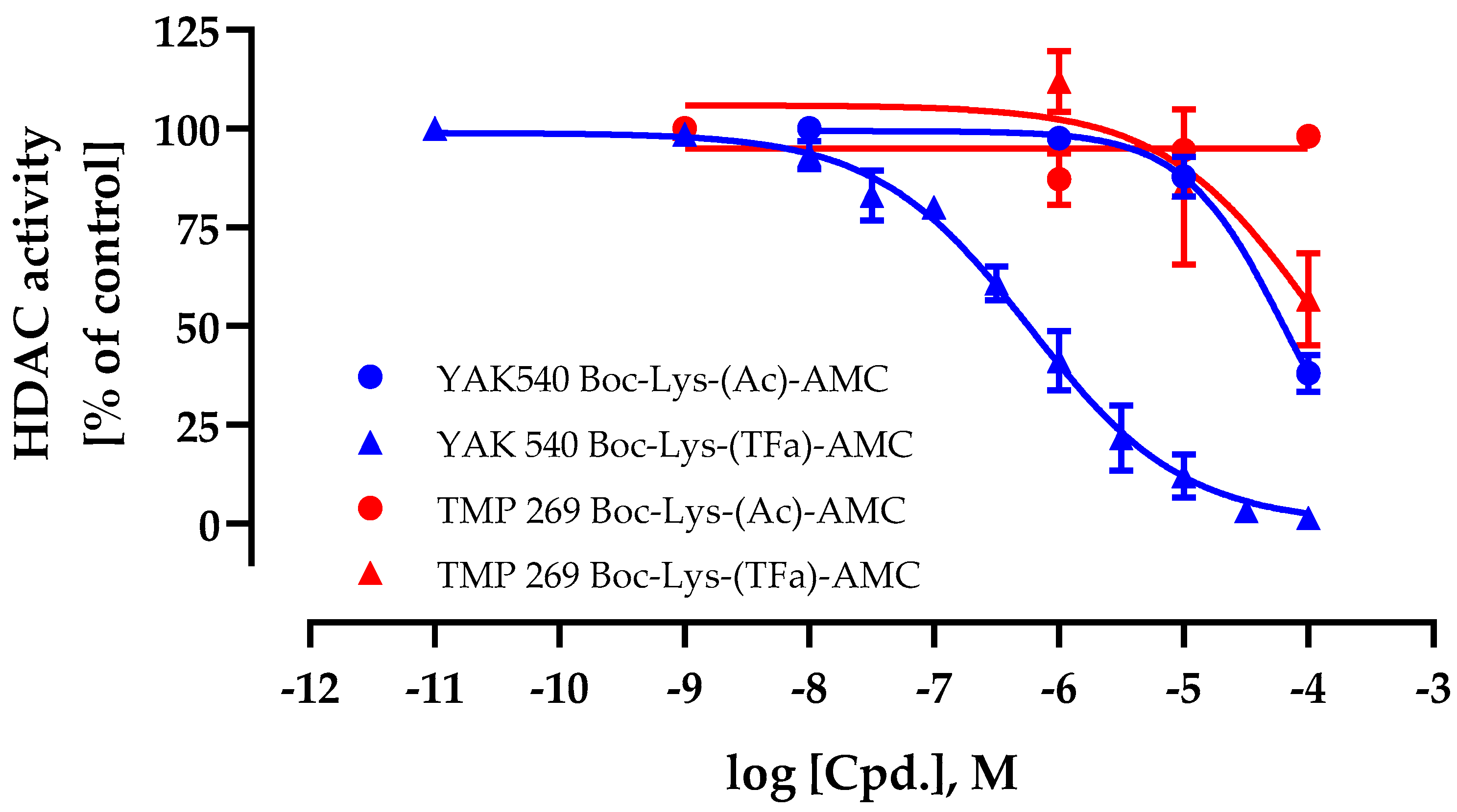 Ijms 23 13398 g002 Ijms 23 13398 g002