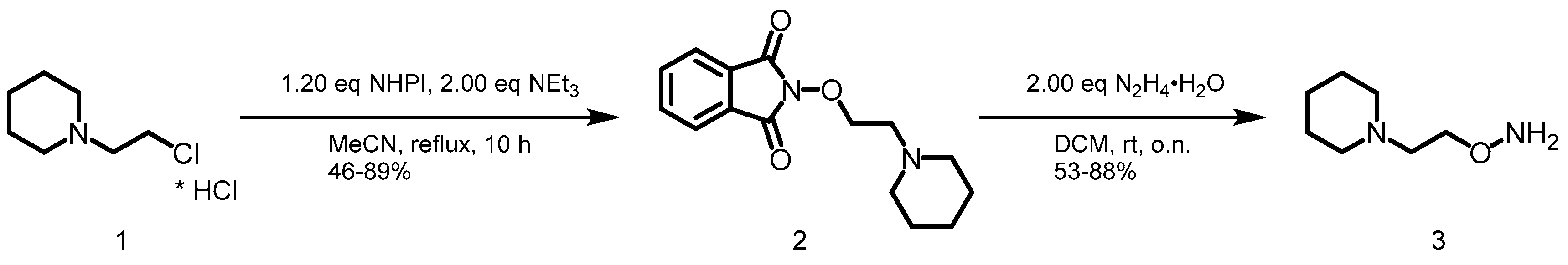 Ijms 23 13398 sch001 Ijms 23 13398 sch001