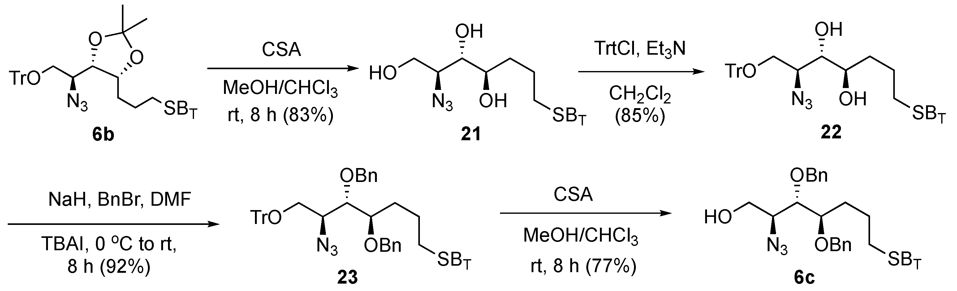 Ijms 23 13403 sch004
