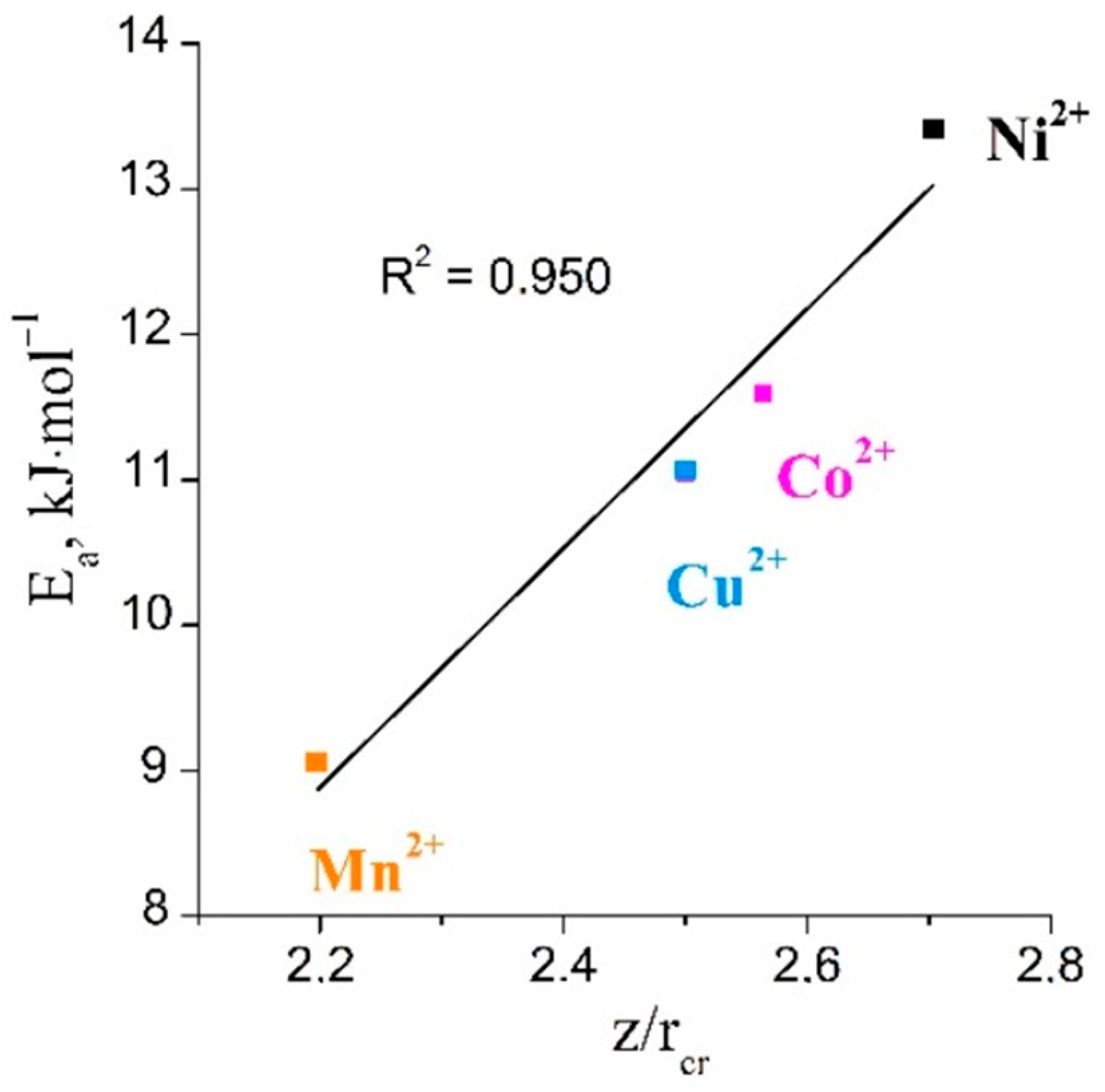 Ijms 23 13416 g006 Ijms 23 13416 g006