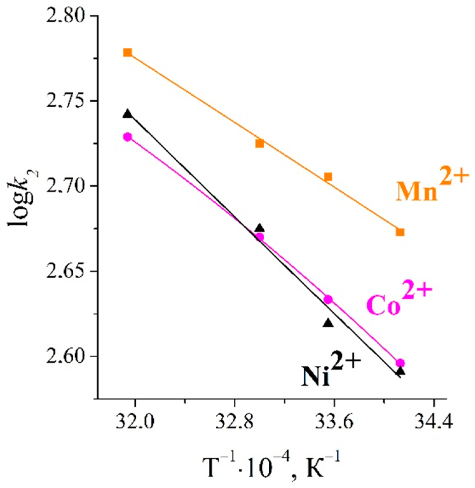 Ijms 23 13416 g009 Ijms 23 13416 g009