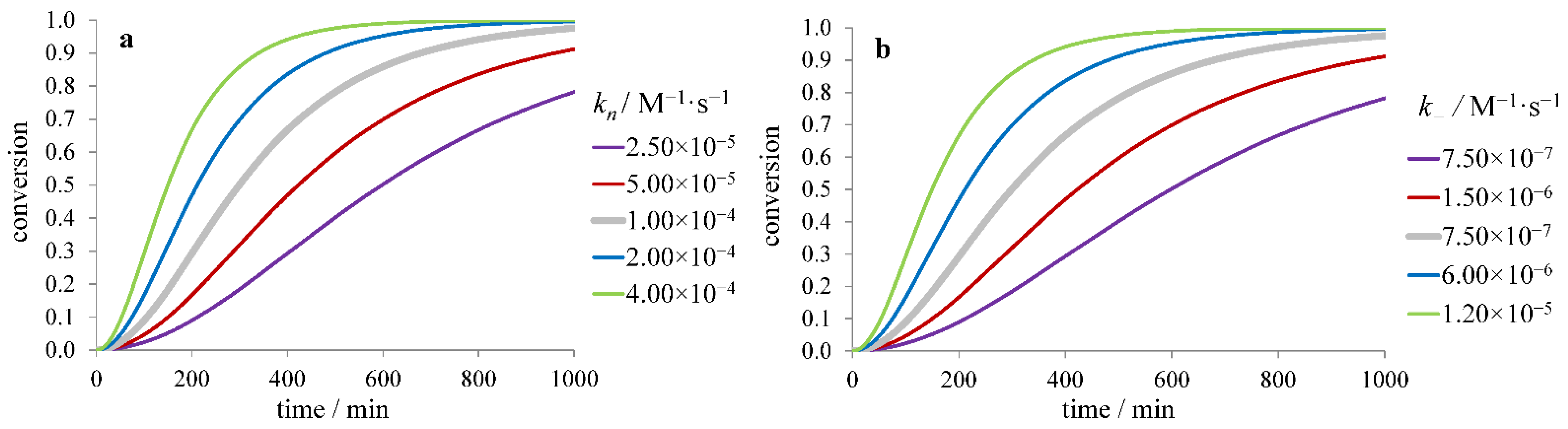 Ijms 23 13428 g002 Ijms 23 13428 g002