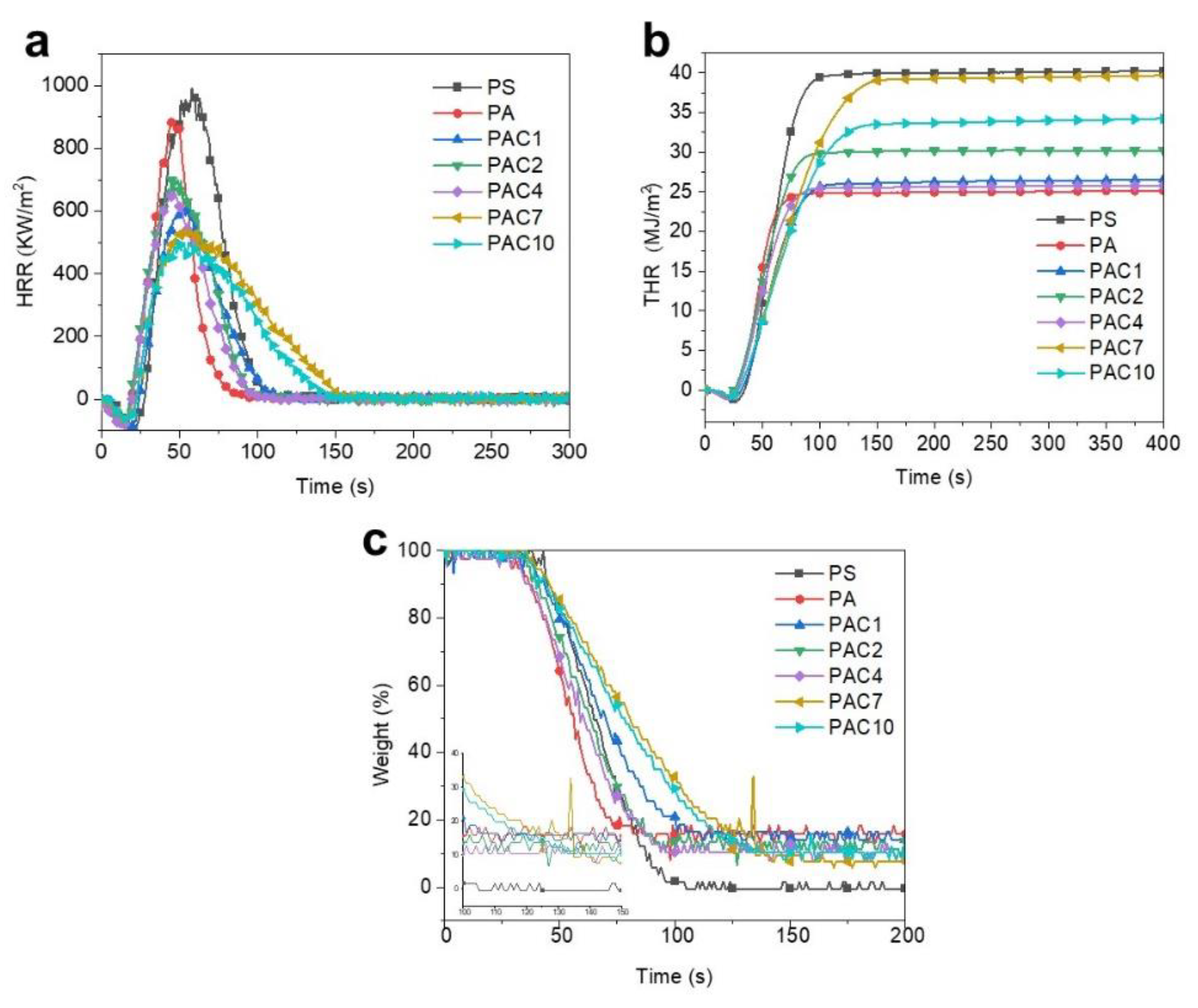 Ijms 23 13434 g005 550
