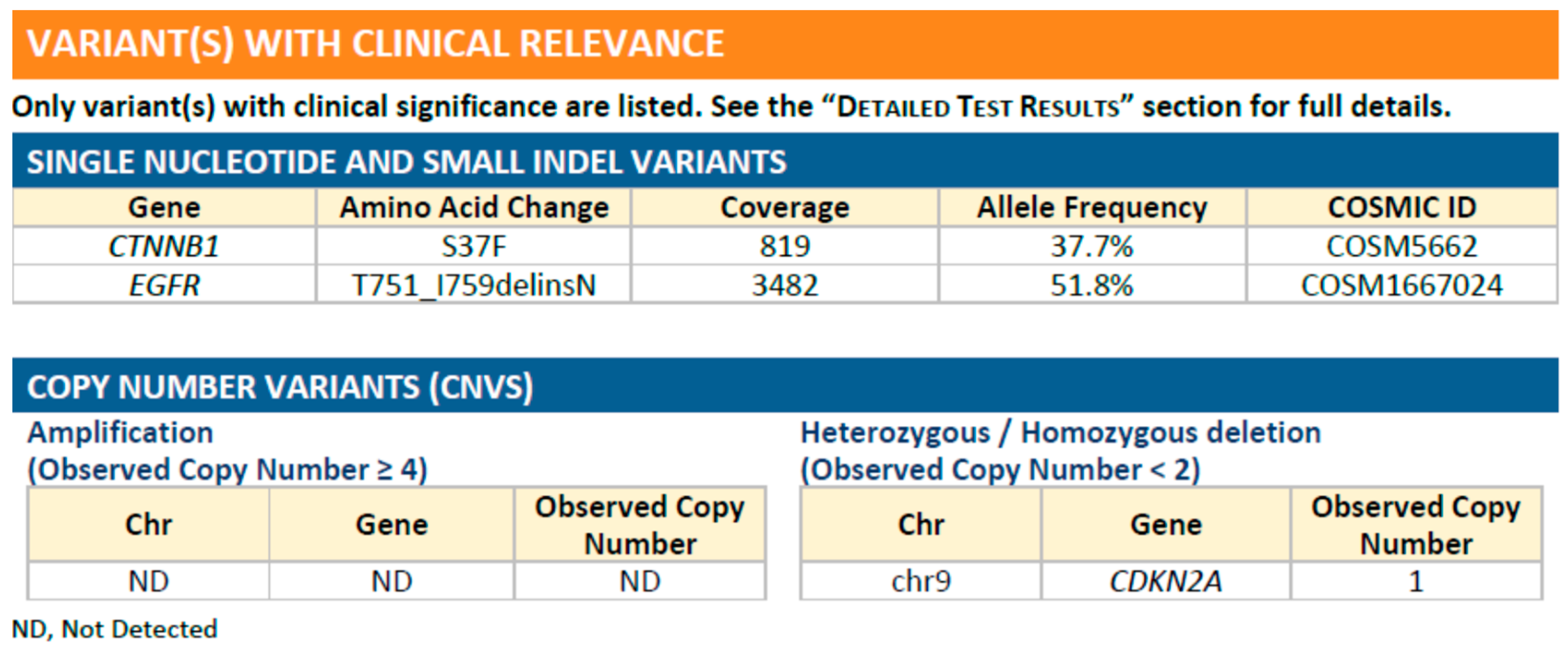 Ijms 23 13451 g002 Ijms 23 13451 g002