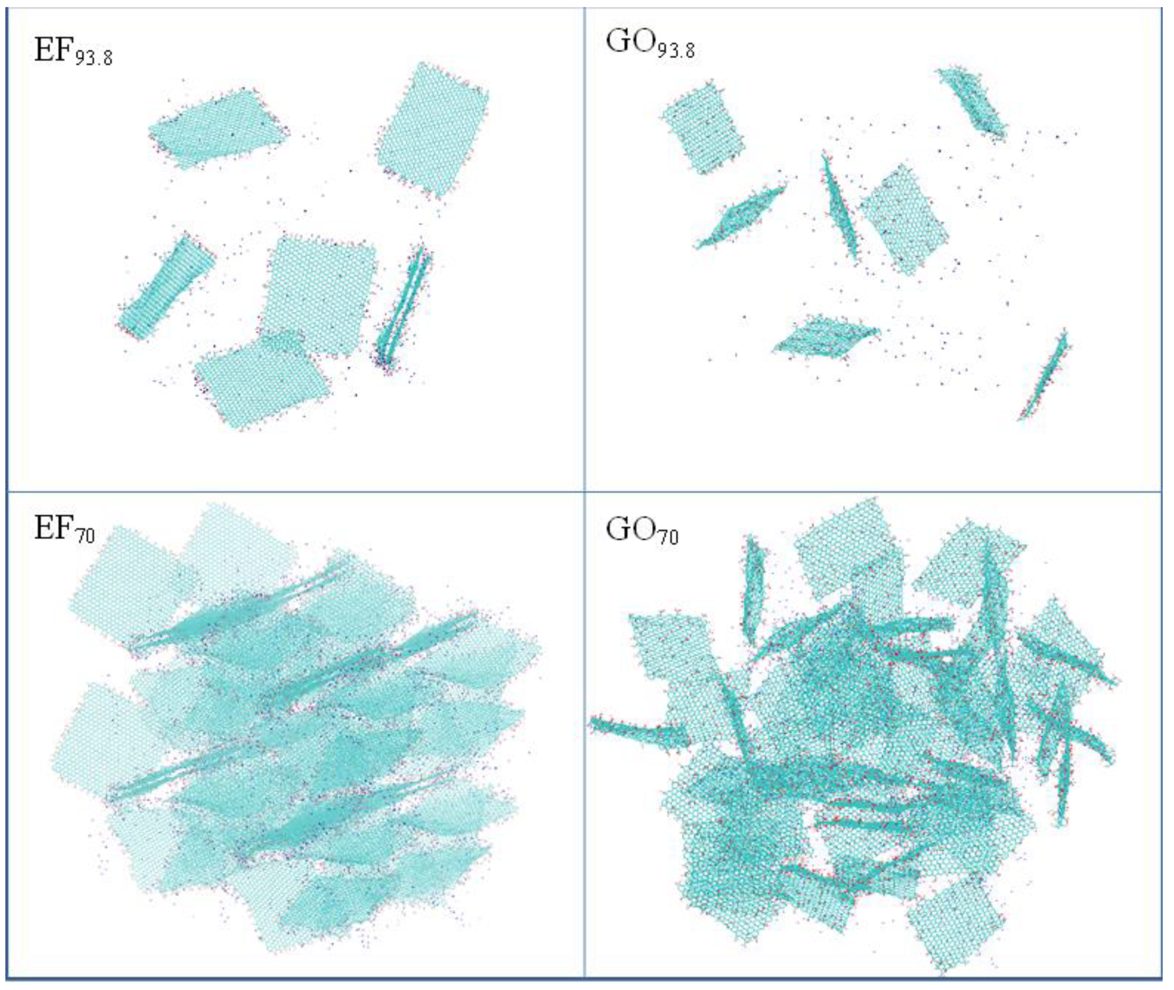 Ijms 23 13459 g005 Ijms 23 13459 g005