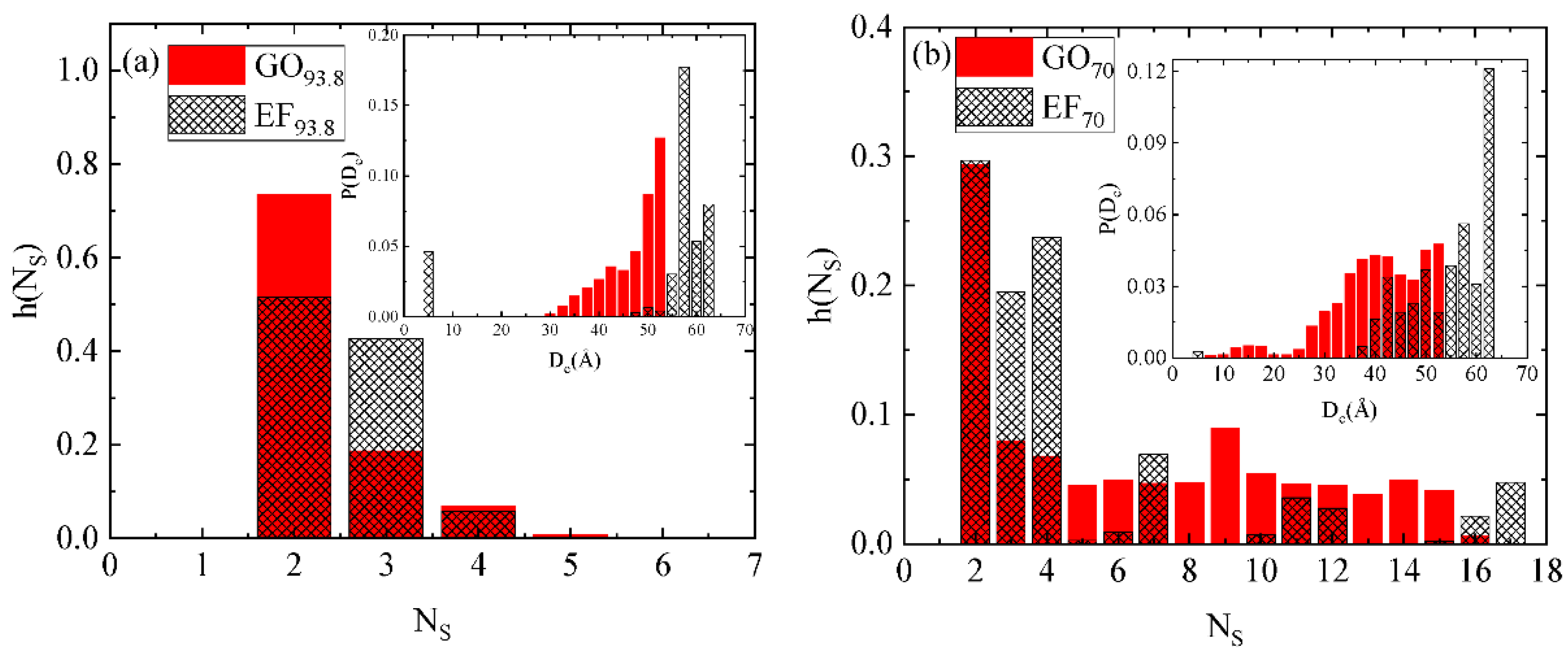 Ijms 23 13459 g006 Ijms 23 13459 g006