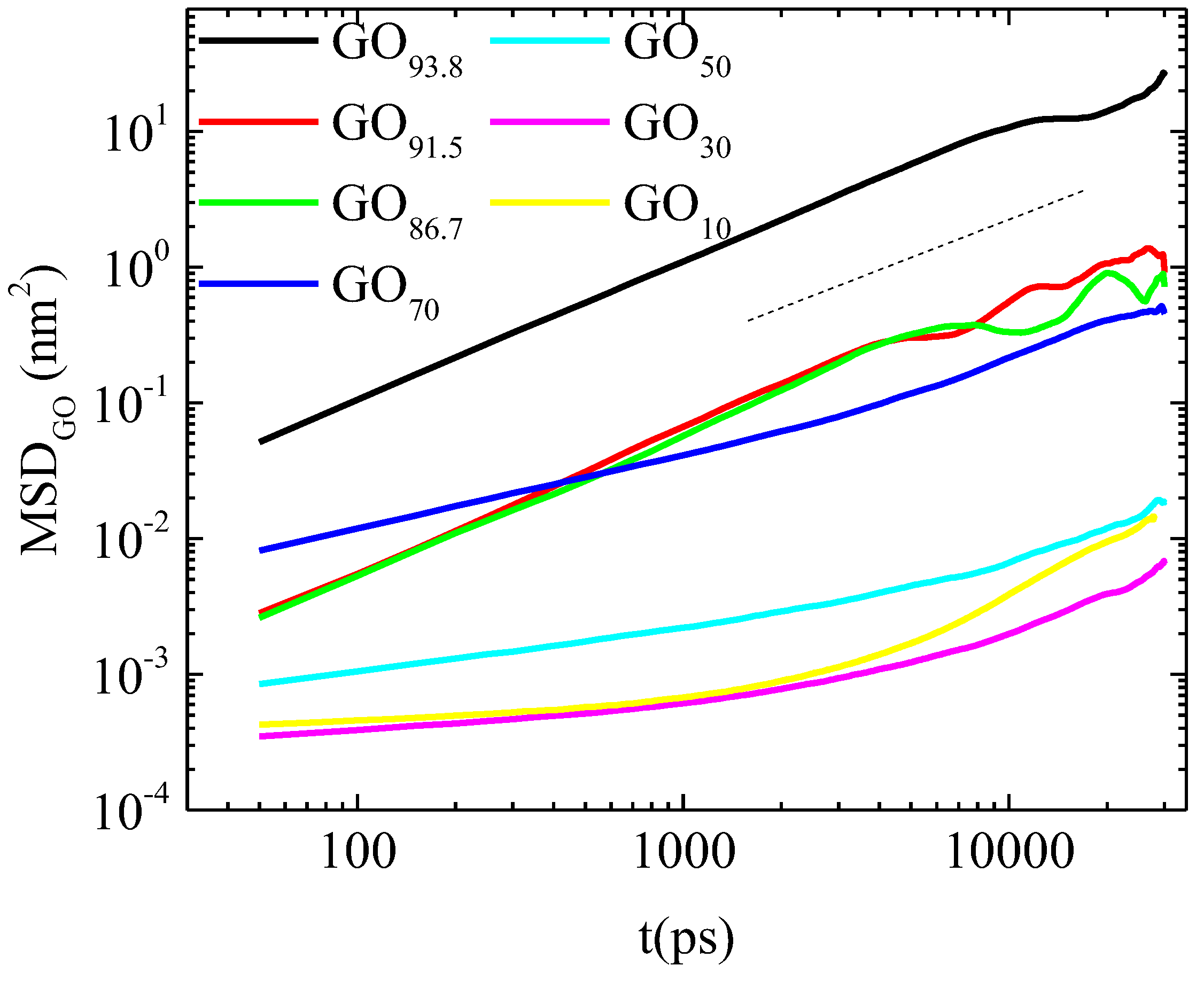 Ijms 23 13459 g008 Ijms 23 13459 g008