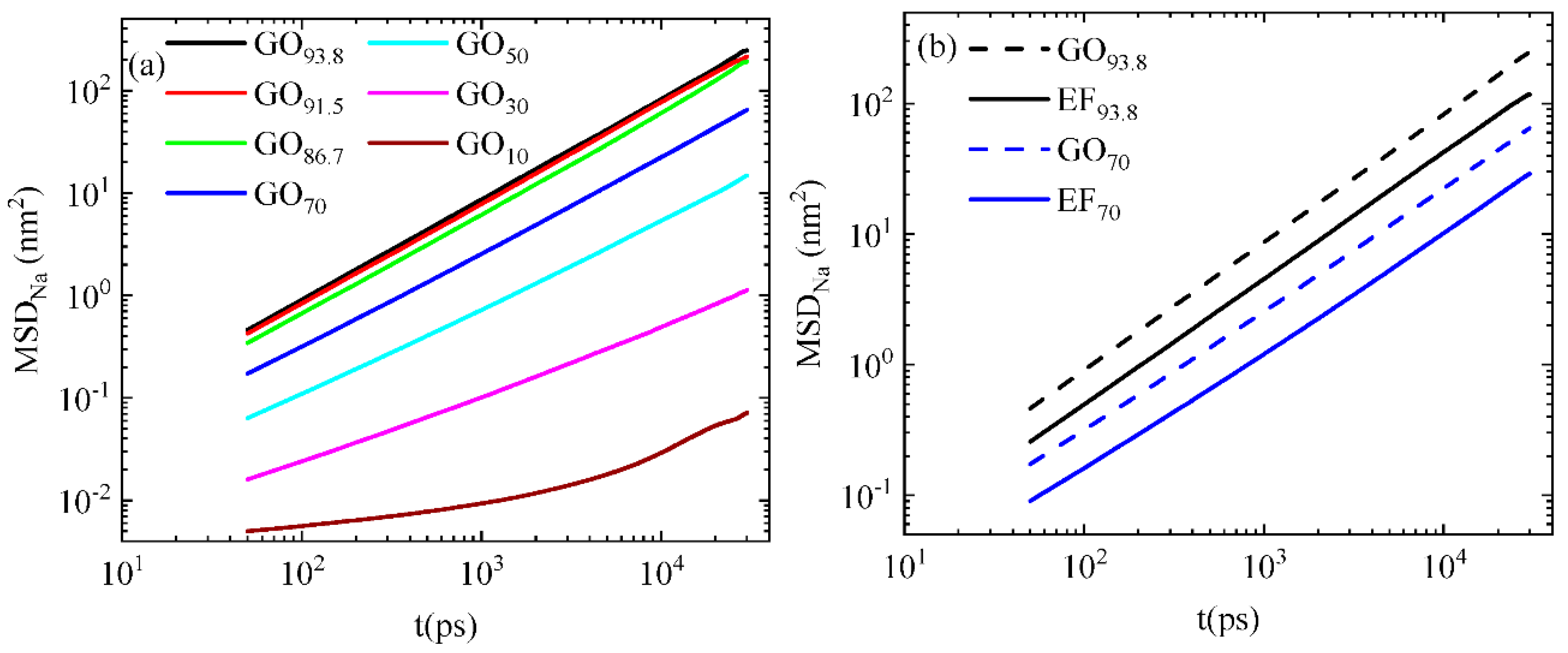 Ijms 23 13459 g009 Ijms 23 13459 g009