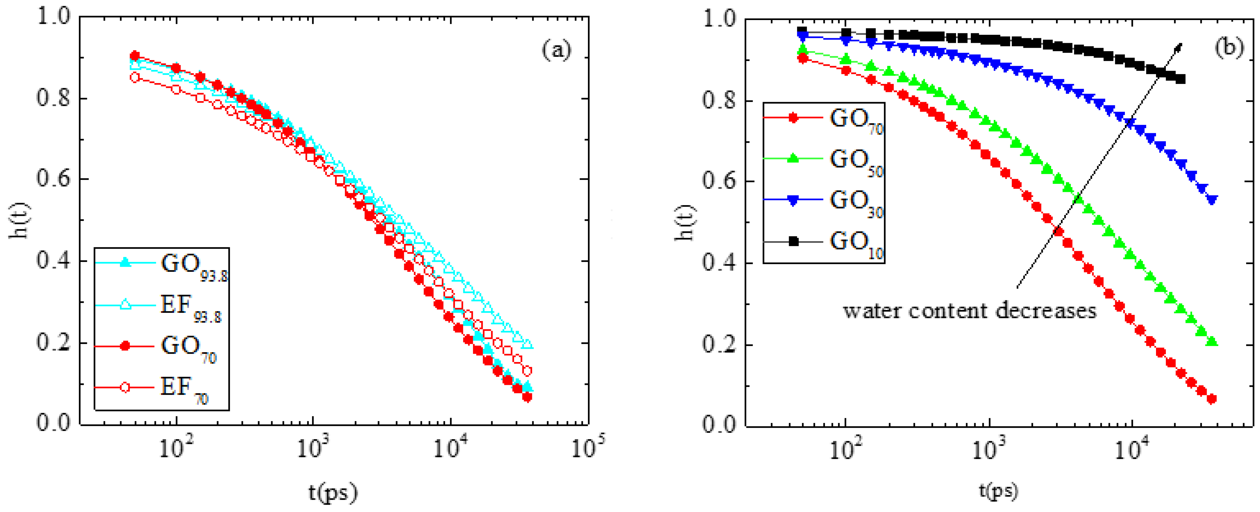 Ijms 23 13459 g010 Ijms 23 13459 g010