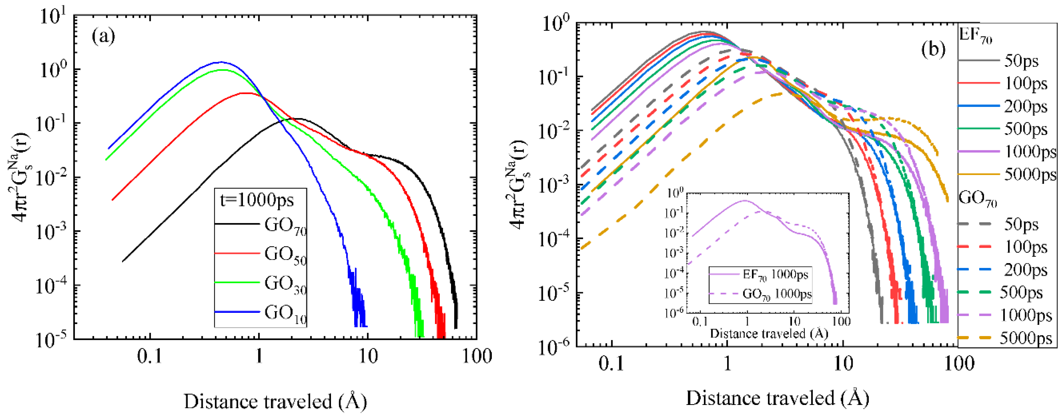 Ijms 23 13459 g011 Ijms 23 13459 g011