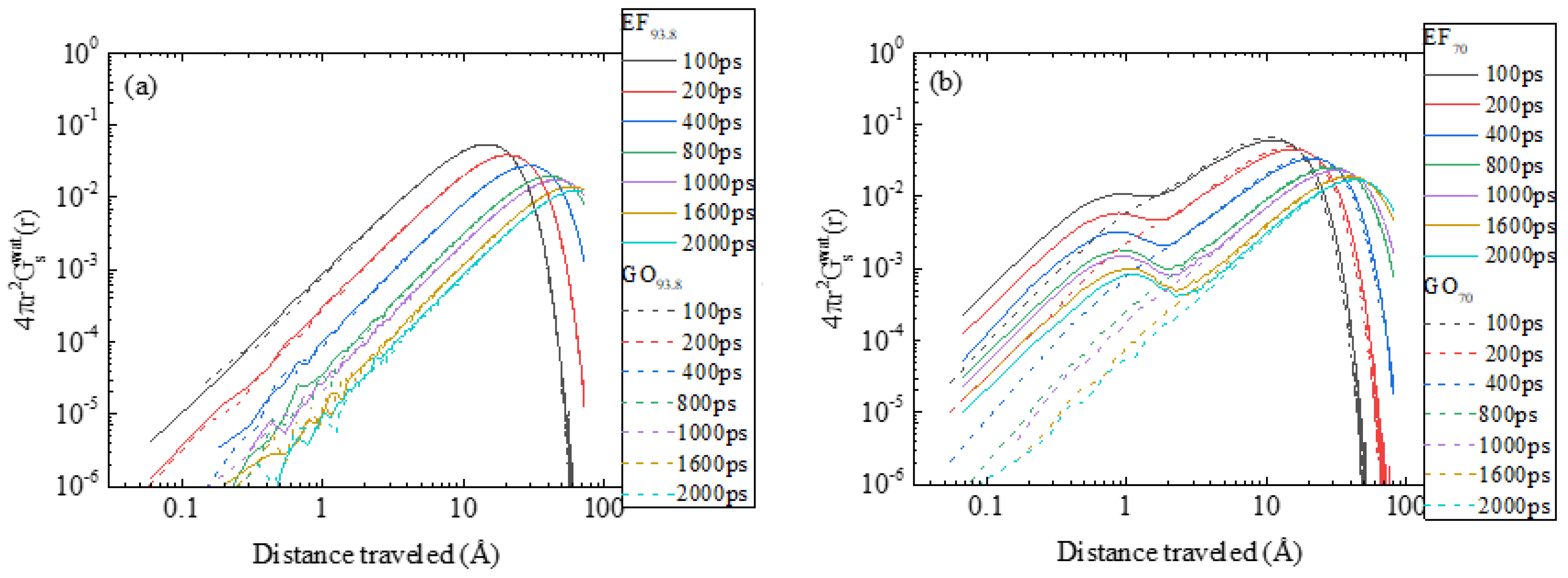 Ijms 23 13459 g012 Ijms 23 13459 g012