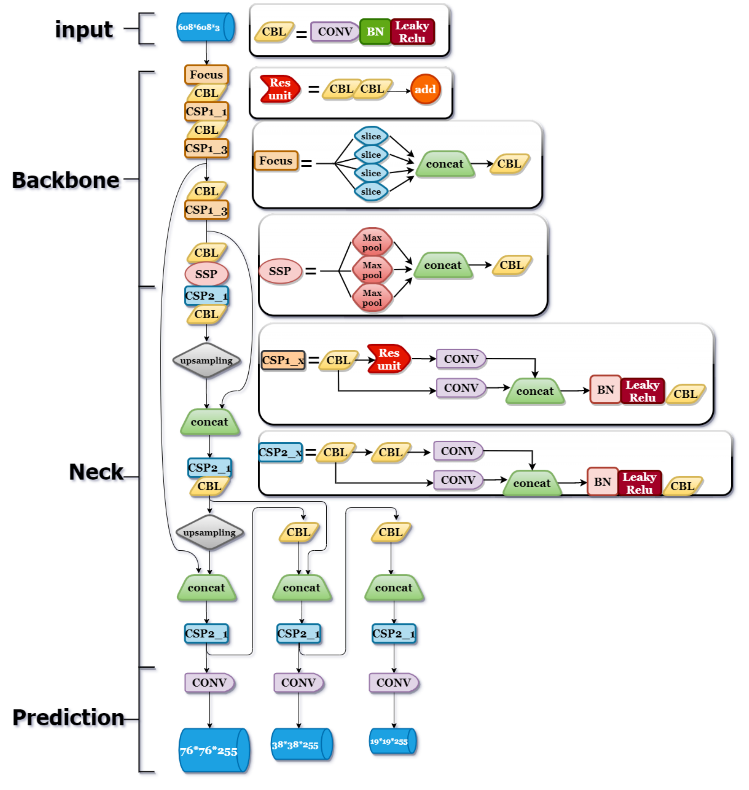 Ijms 23 13469 g005 Ijms 23 13469 g005