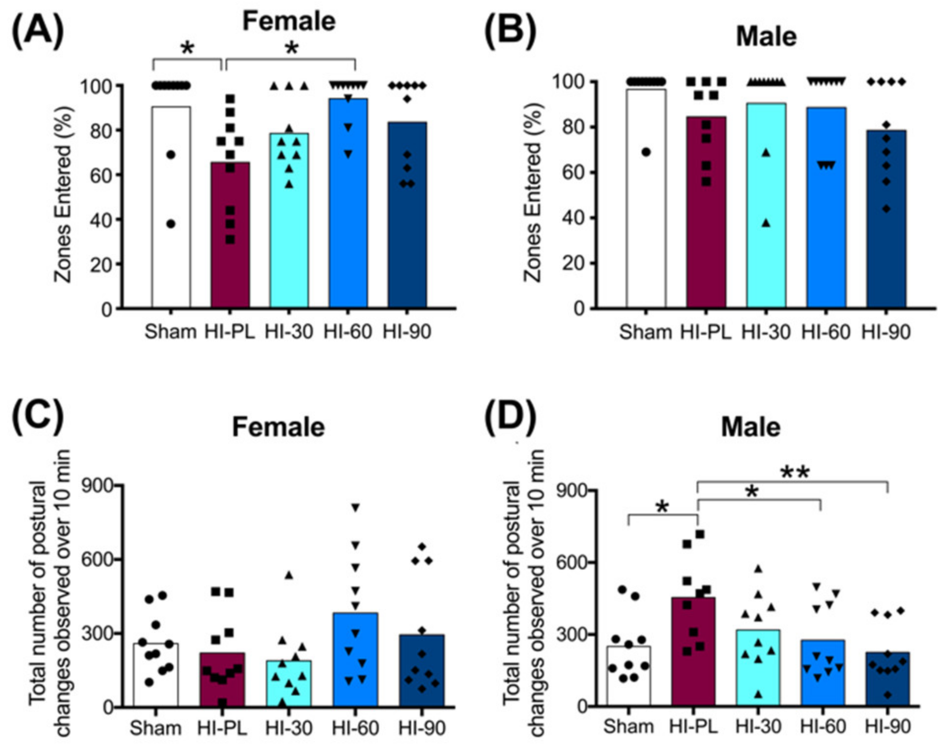 Ijms 23 13473 g004 Ijms 23 13473 g004