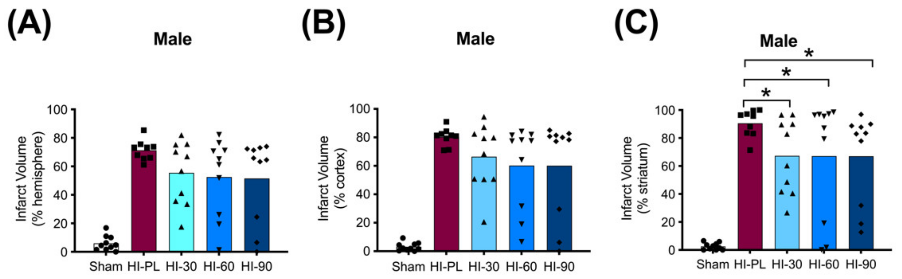 Ijms 23 13473 g005 Ijms 23 13473 g005