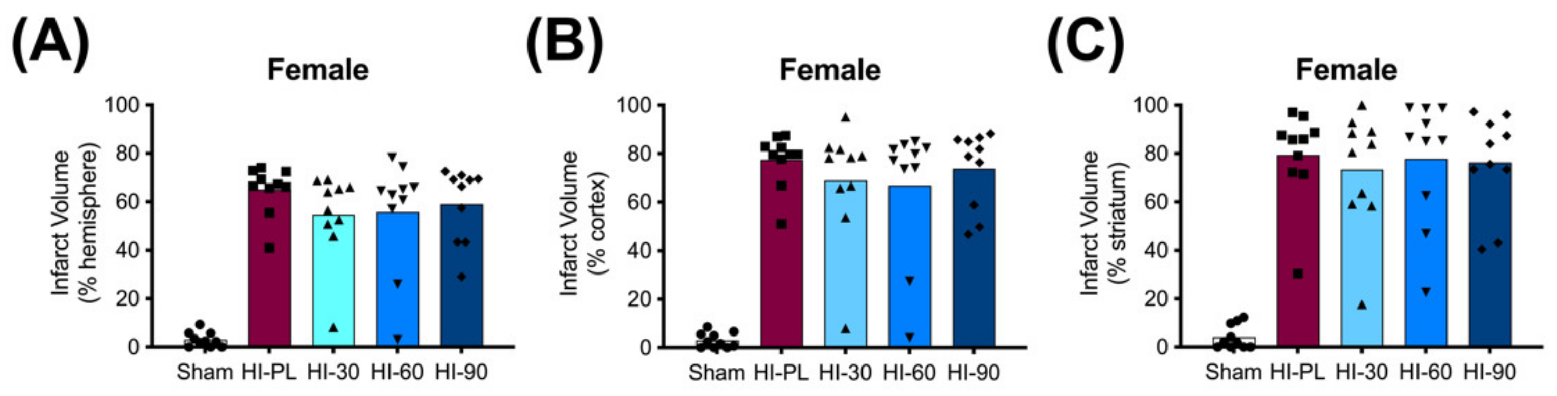 Ijms 23 13473 g006 Ijms 23 13473 g006