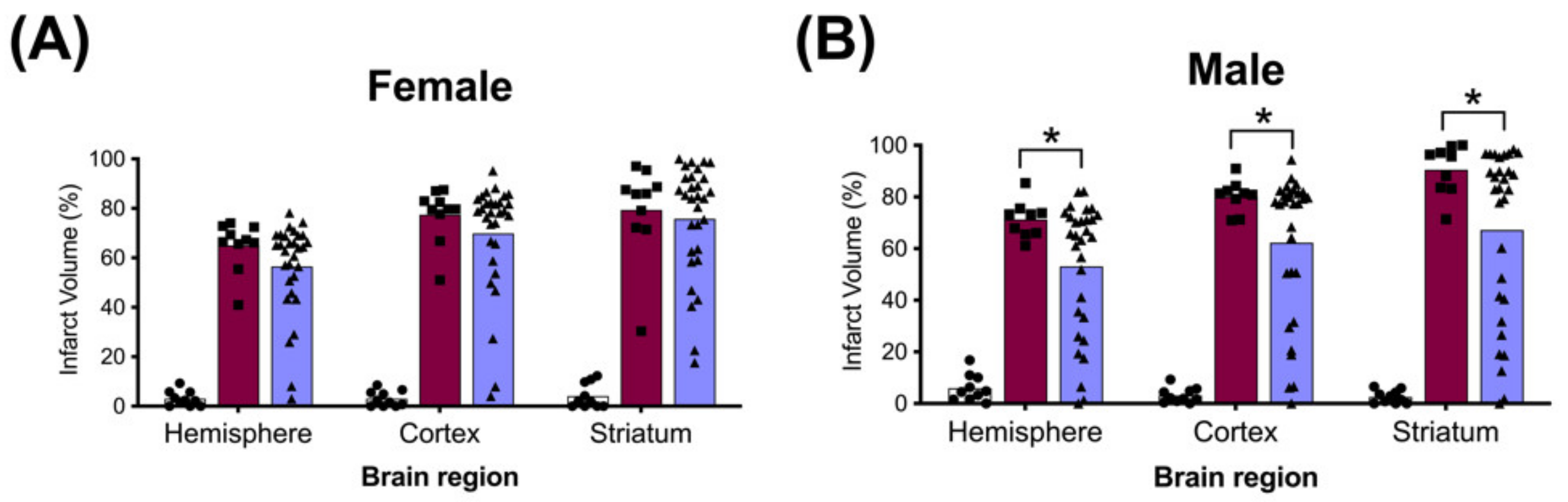 Ijms 23 13473 g008 Ijms 23 13473 g008