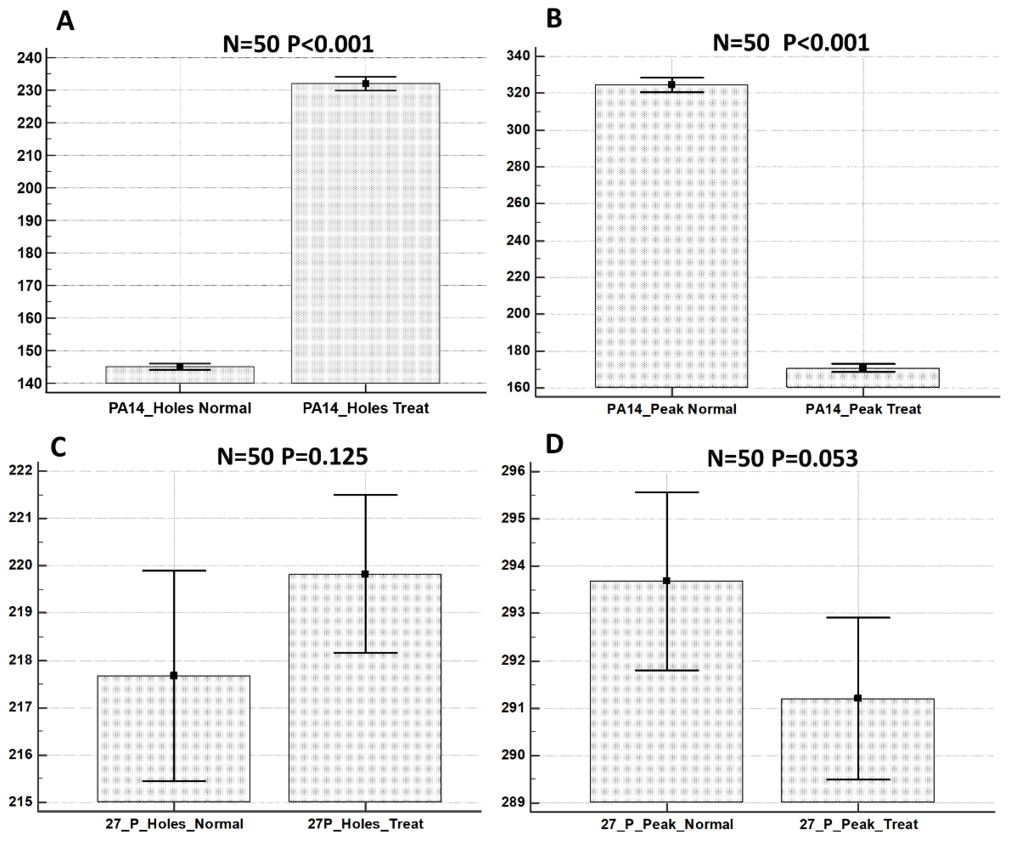 Ijms 23 13494 g006 Ijms 23 13494 g006