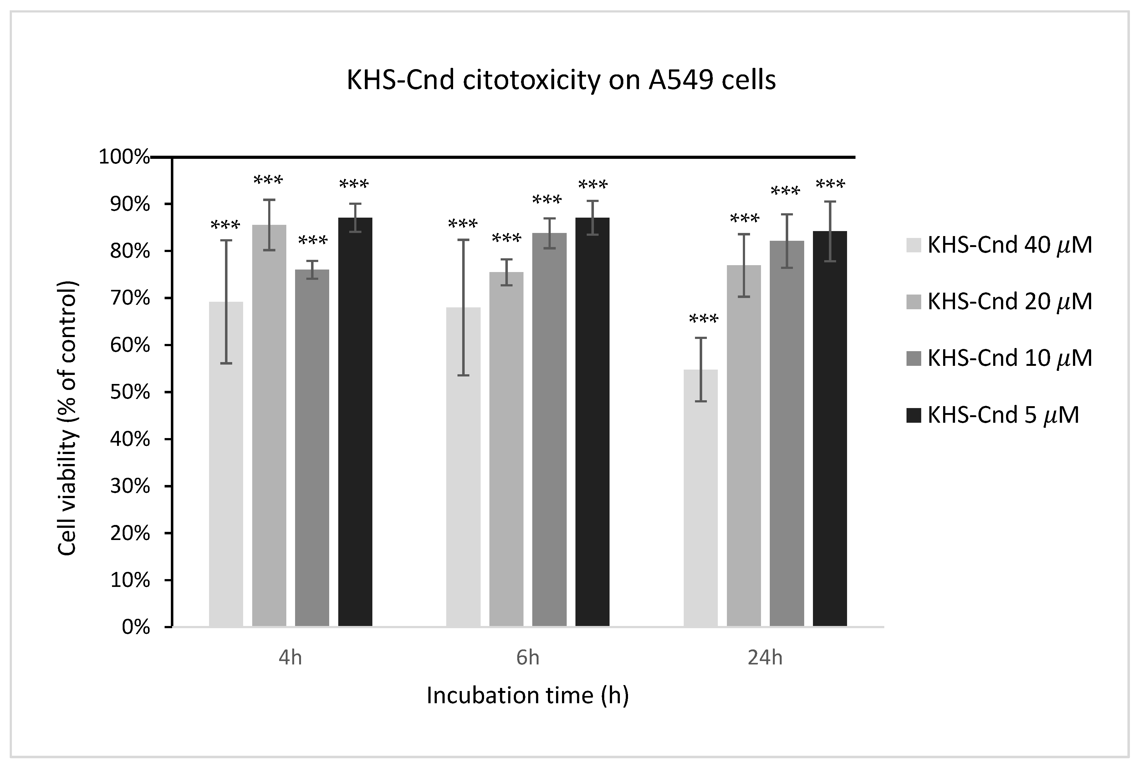 Ijms 23 13494 g009 Ijms 23 13494 g009