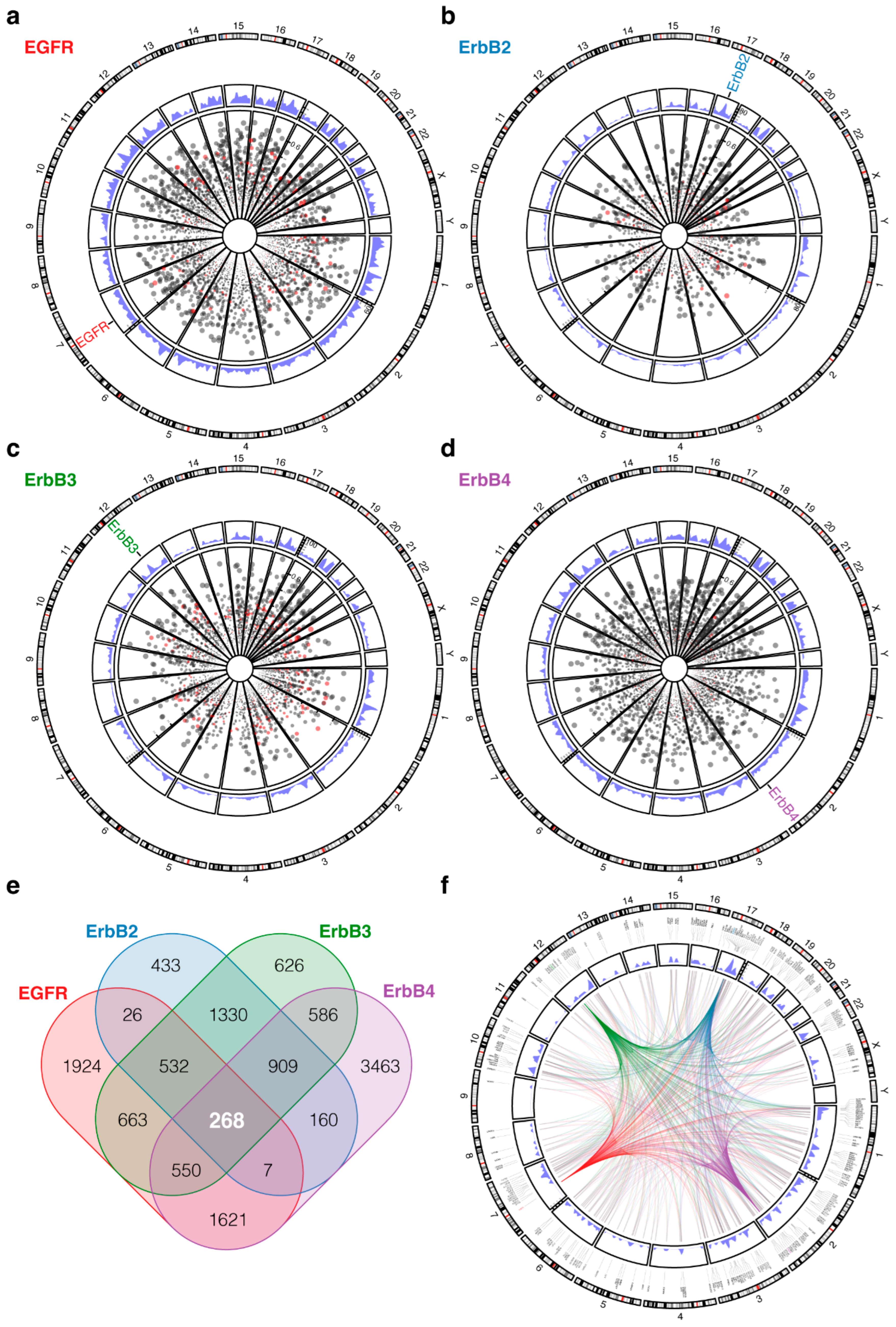 Ijms 23 13497 g001 Ijms 23 13497 g001