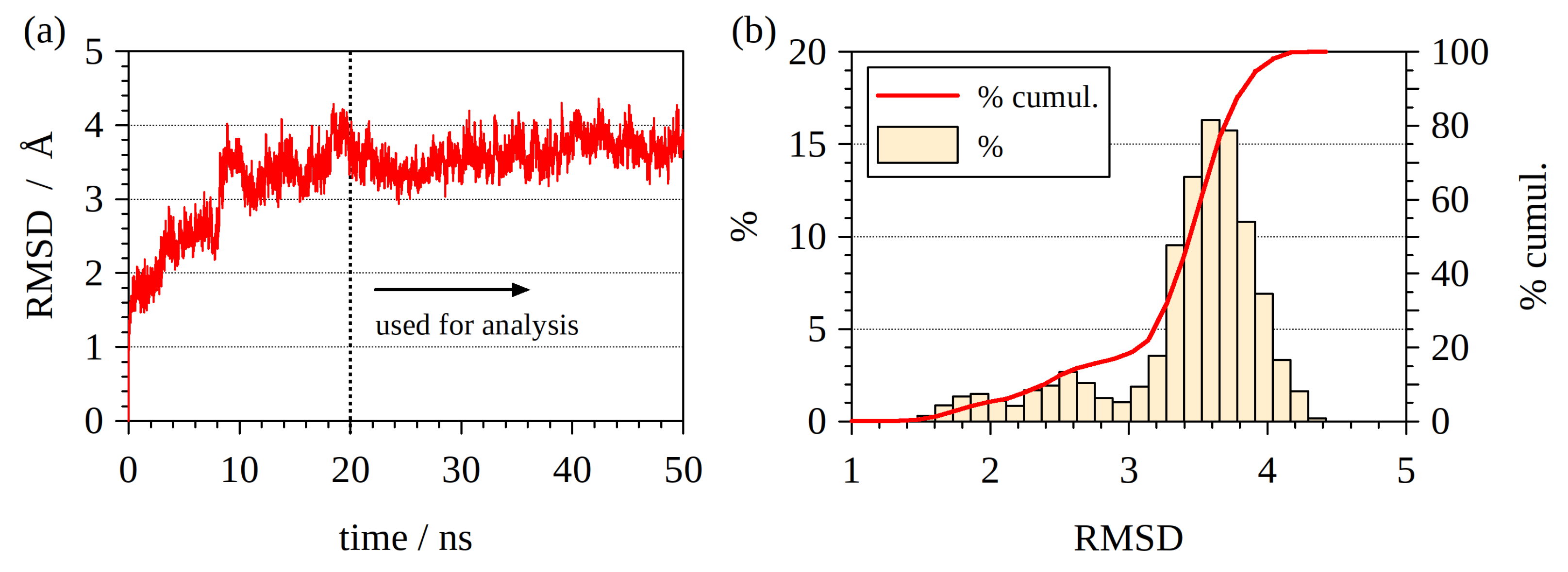 Ijms 23 13514 g001 Ijms 23 13514 g001