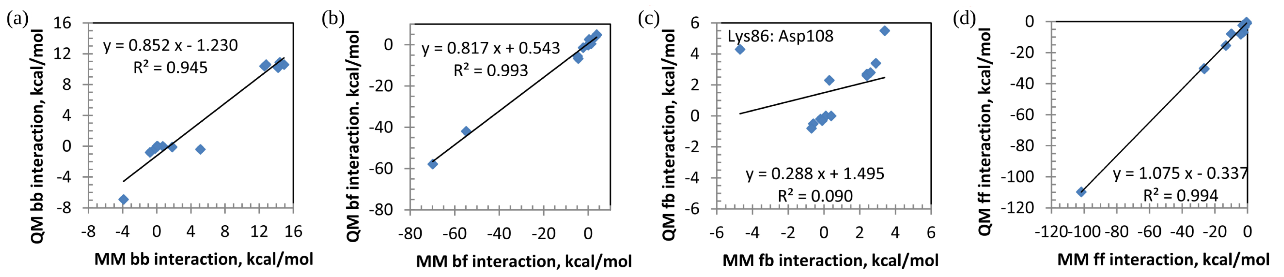 Ijms 23 13514 g005 Ijms 23 13514 g005