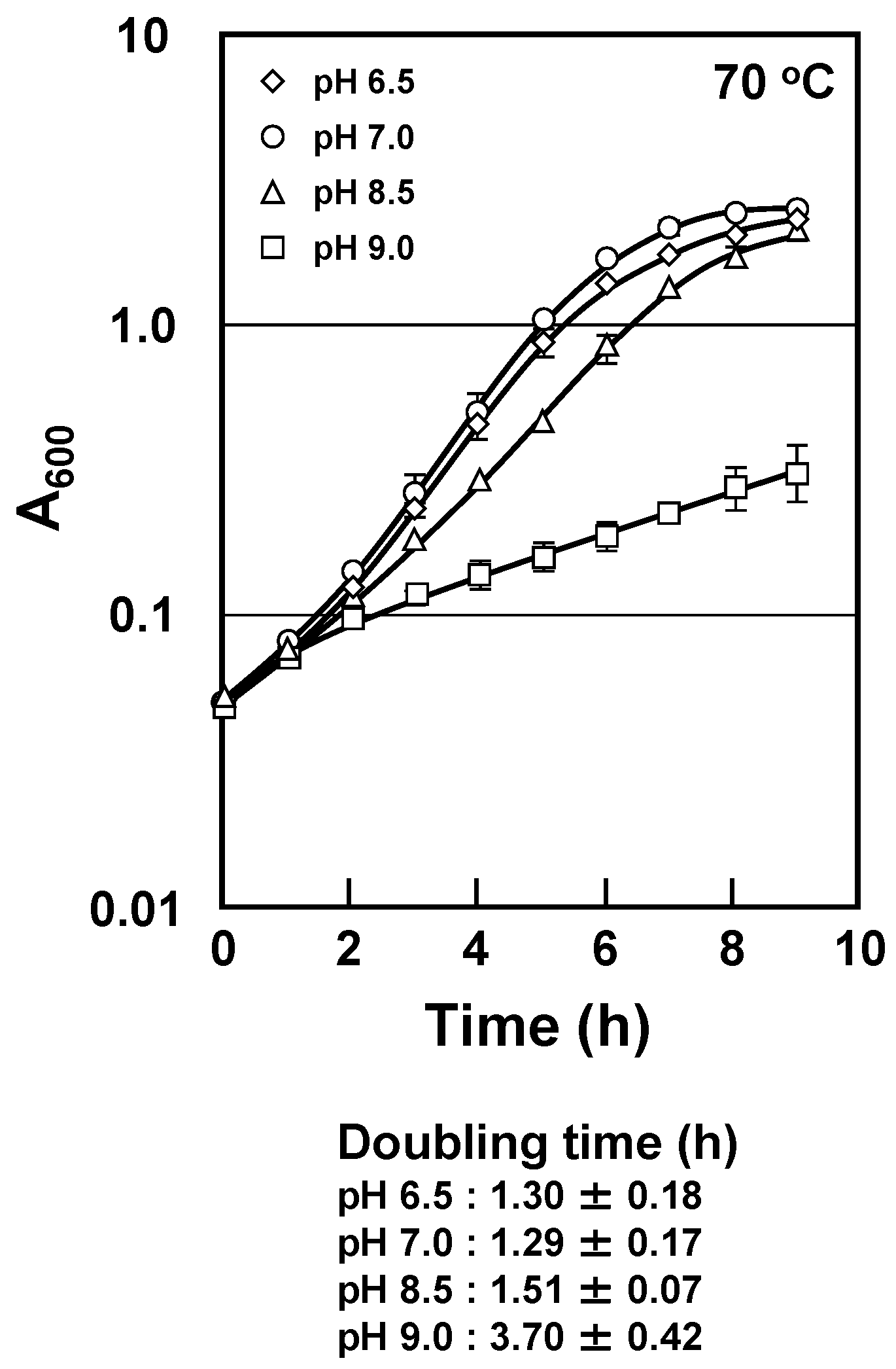 Ijms 23 13523 g001 Ijms 23 13523 g001