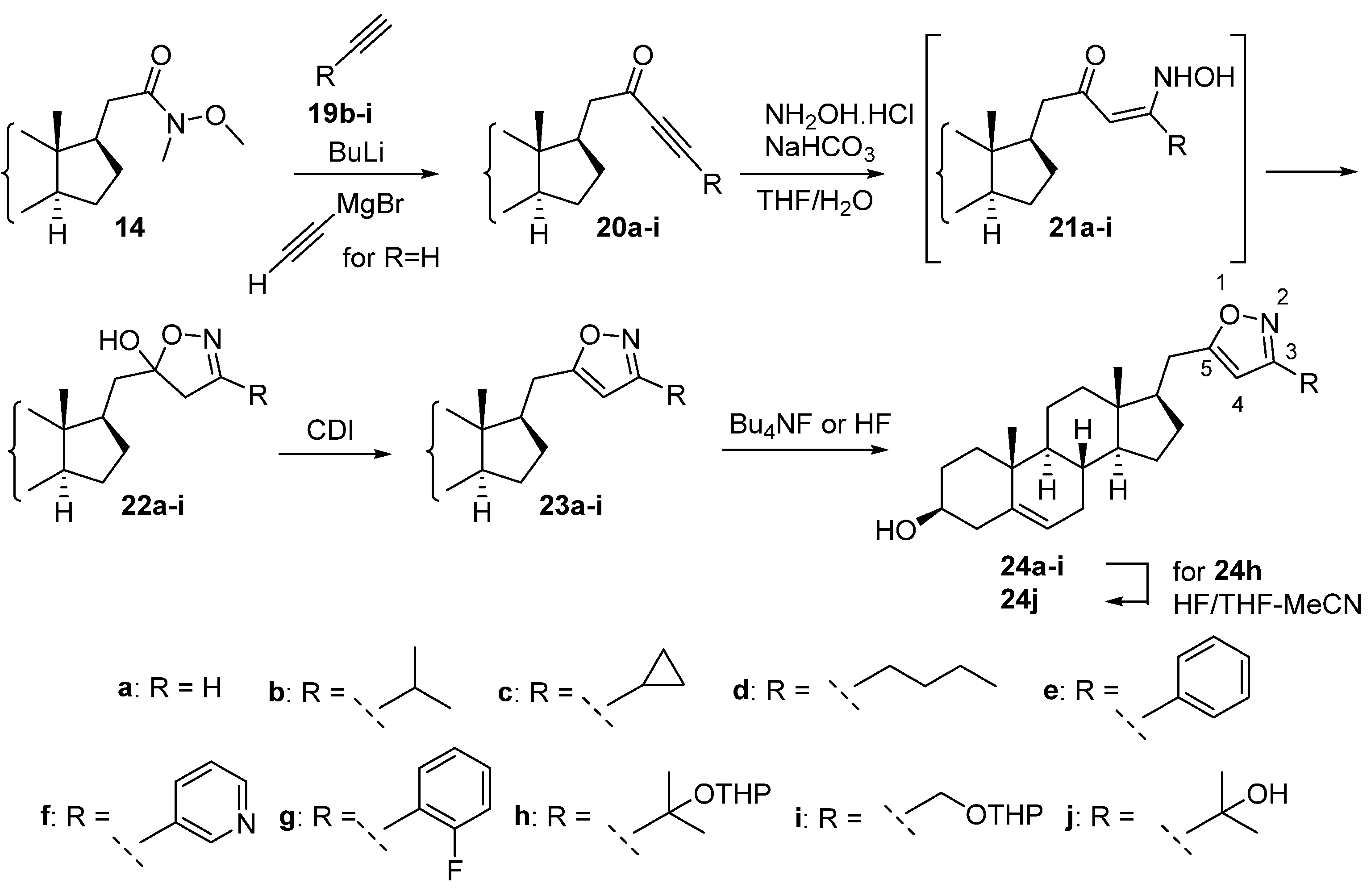 Ijms 23 13534 sch003
